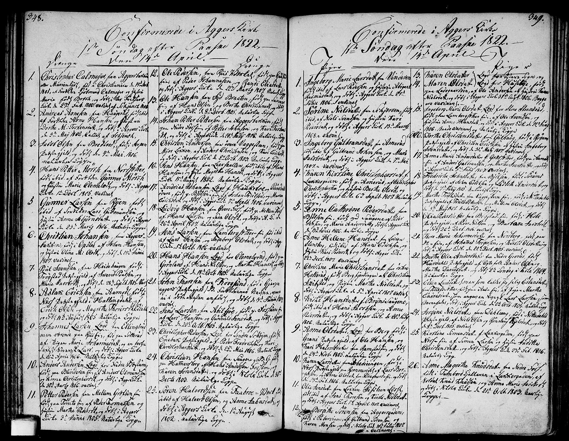 Aker prestekontor kirkebøker, SAO/A-10861/G/L0004: Parish register (copy) no. 4, 1819-1829, p. 348-349
