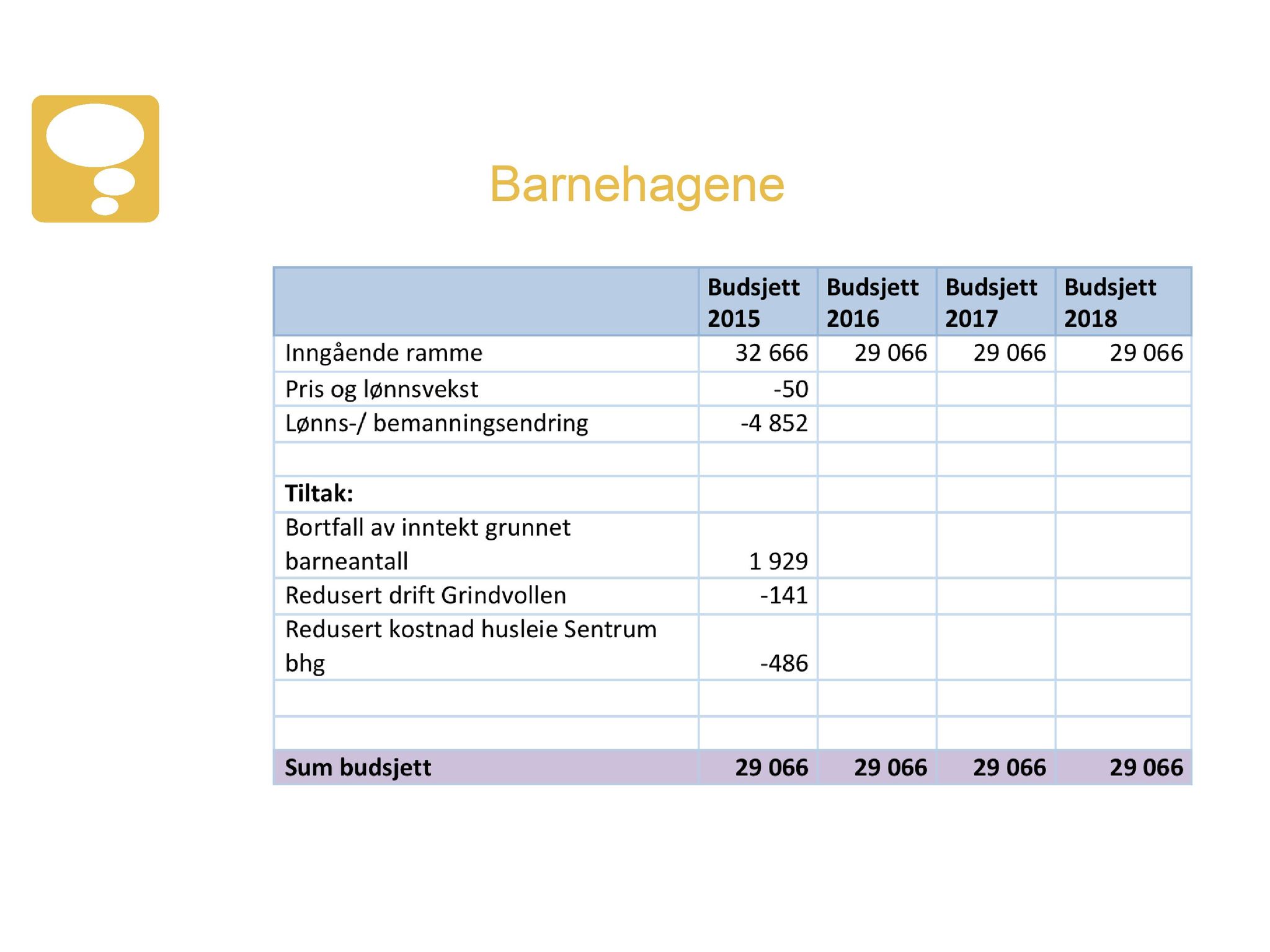 Klæbu Kommune, TRKO/KK/01-KS/L007: Kommunestyret - Møtedokumenter, 2014, p. 2592