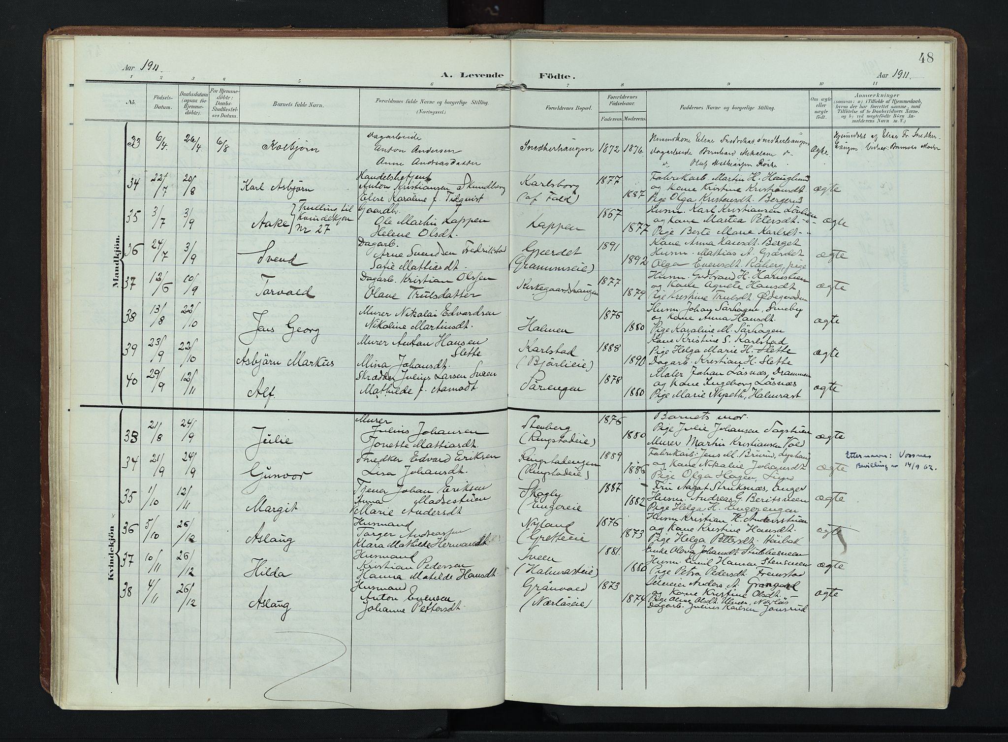 Søndre Land prestekontor, AV/SAH-PREST-122/K/L0007: Parish register (official) no. 7, 1905-1914, p. 48