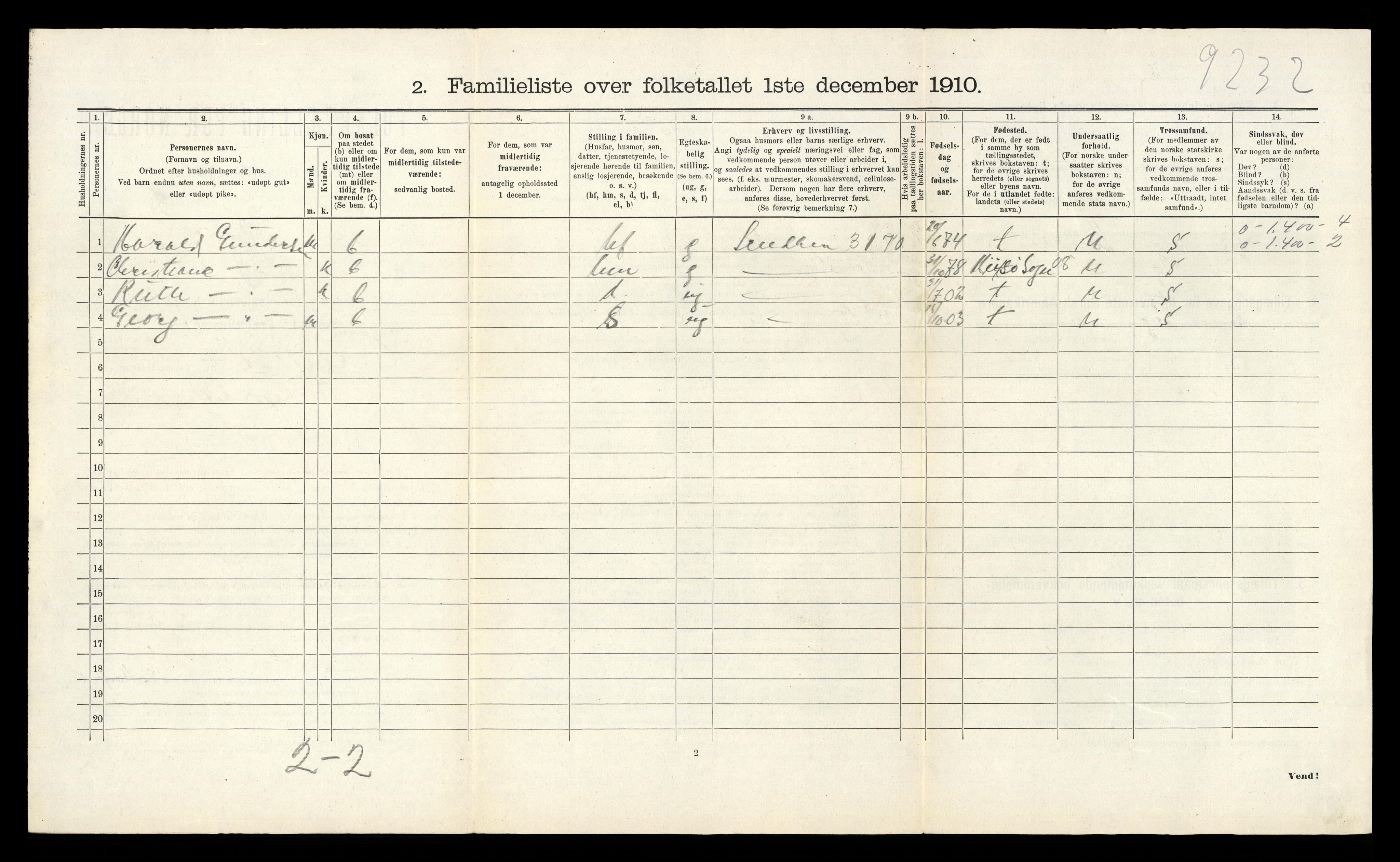 RA, 1910 census for Arendal, 1910, p. 1426