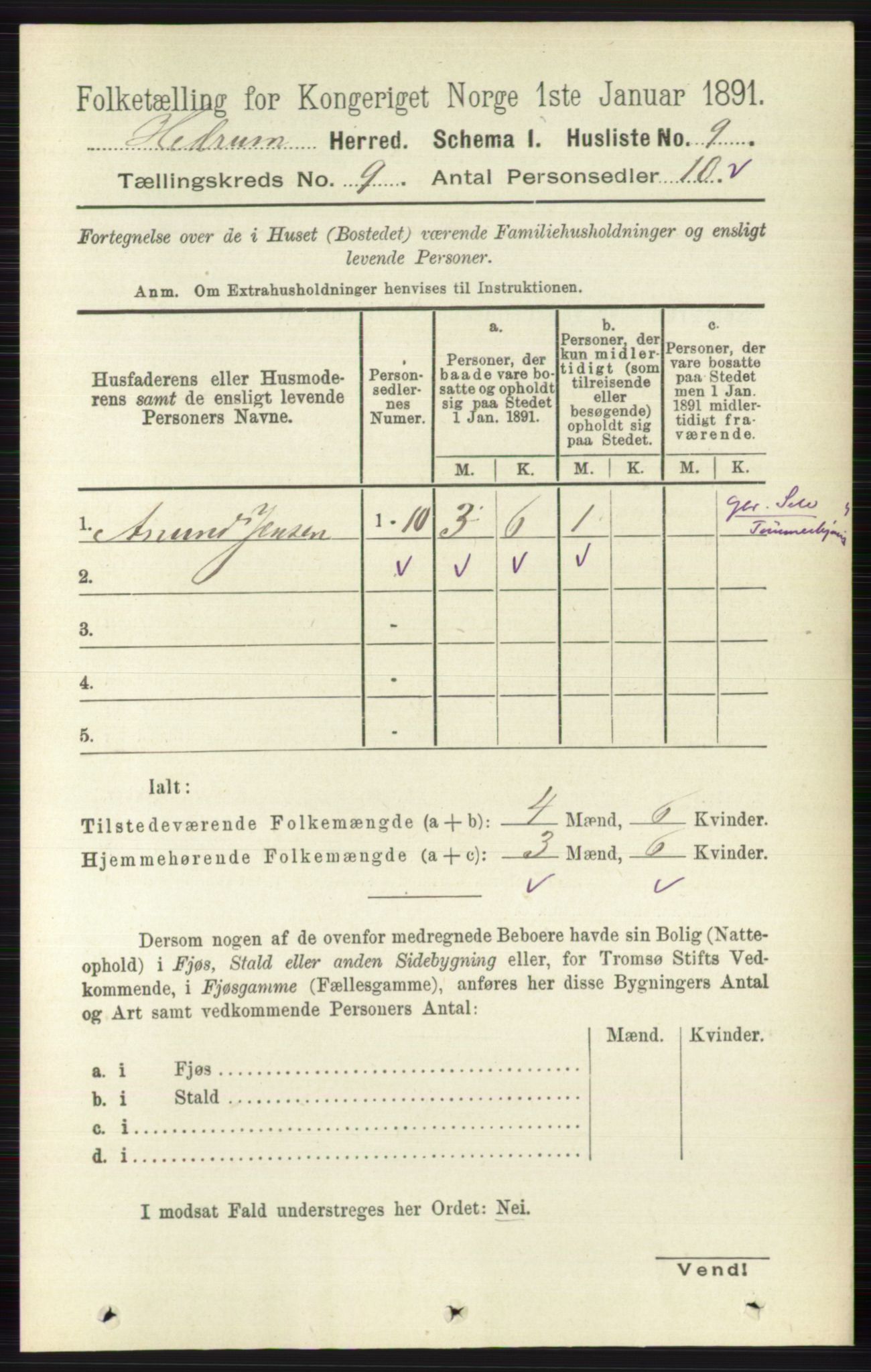 RA, 1891 census for 0727 Hedrum, 1891, p. 3857