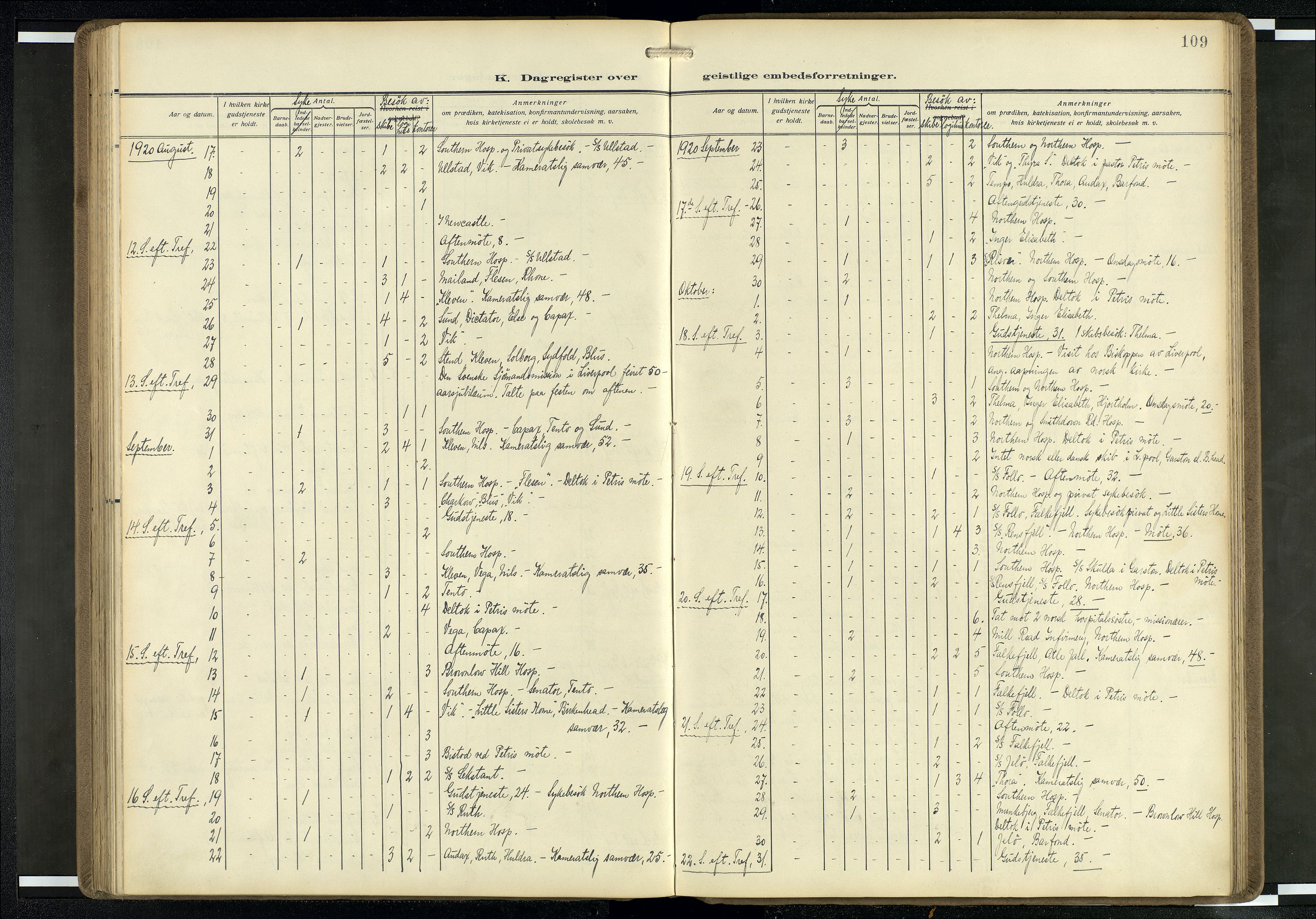 Den norske sjømannsmisjon i utlandet/Mersey-havnene (Liverpool), AV/SAB-SAB/PA-0104/H/Ha/L0001: Parish register (official) no. A 1, 1919-1954, p. 108b-109a