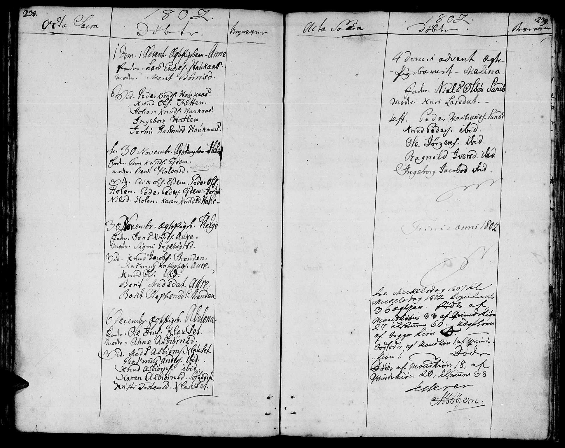 Ministerialprotokoller, klokkerbøker og fødselsregistre - Møre og Romsdal, AV/SAT-A-1454/560/L0717: Parish register (official) no. 560A01, 1785-1808, p. 238-239