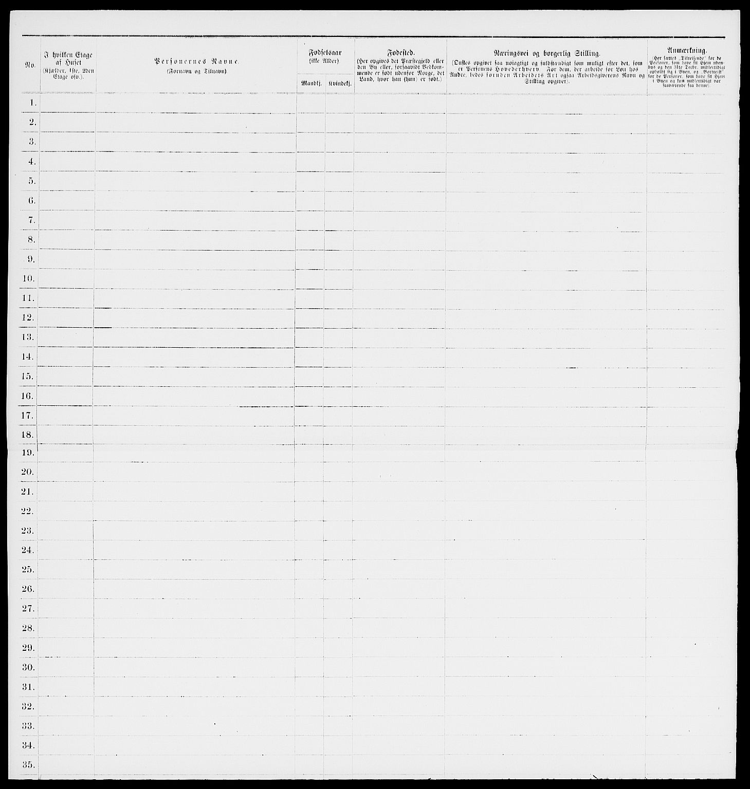 RA, 1885 census for 0104 Moss, 1885, p. 586