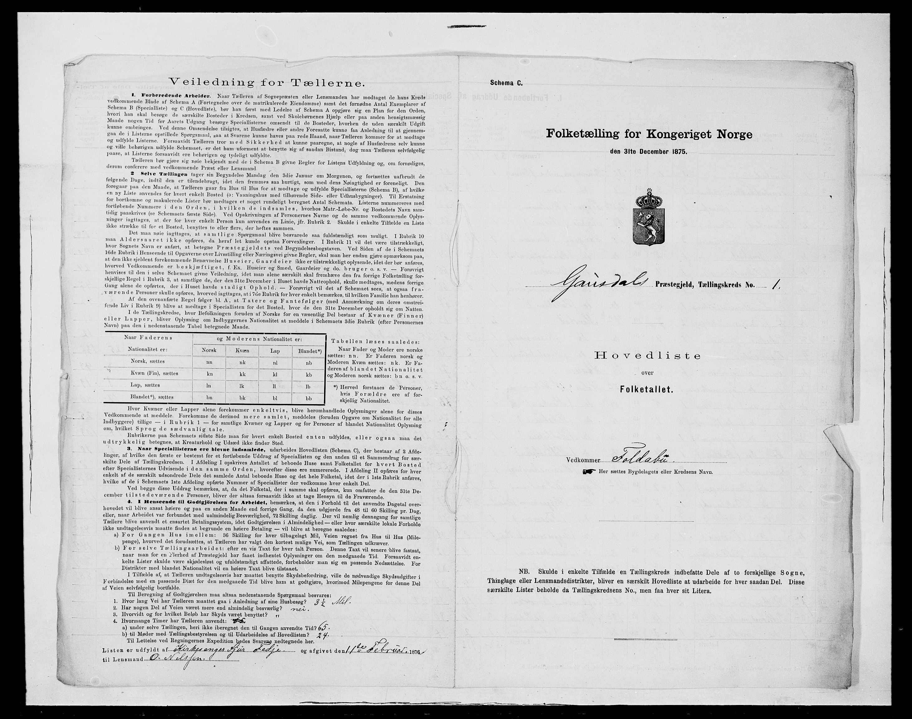 SAH, 1875 census for 0522P Gausdal, 1875, p. 23