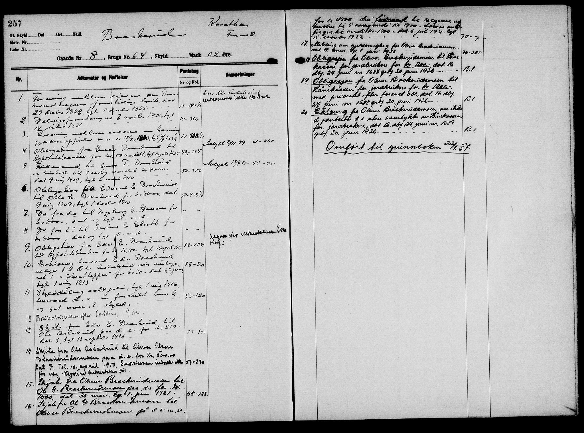 Solør tingrett, AV/SAH-TING-008/H/Ha/Hak/L0001: Mortgage register no. I, 1900-1935, p. 257