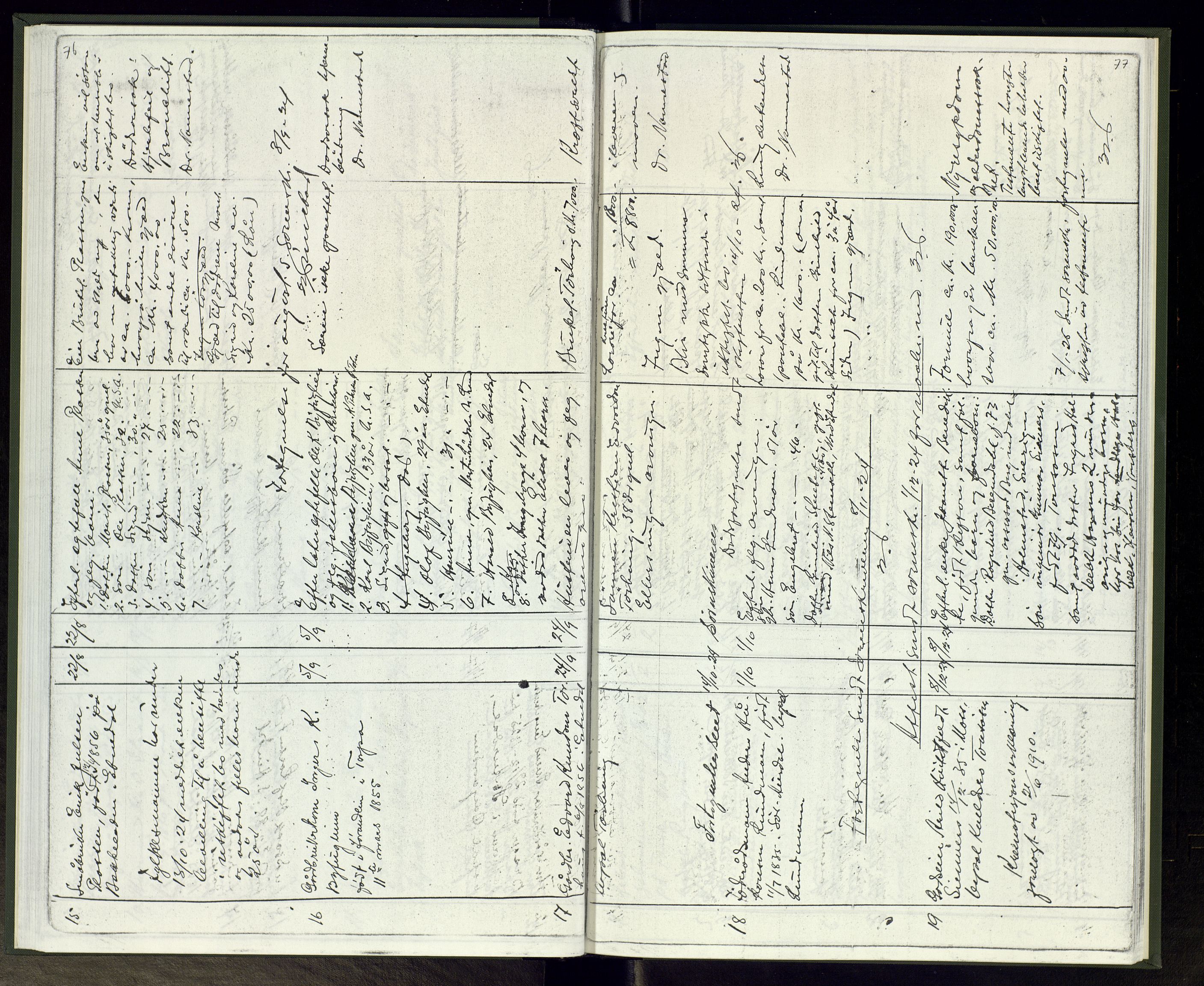 Etnedal lensmannskontor, AV/SAH-LOE-016/H/Ha/L0002: Dødsfallsprotokoll, 1901-1938, p. 76-77