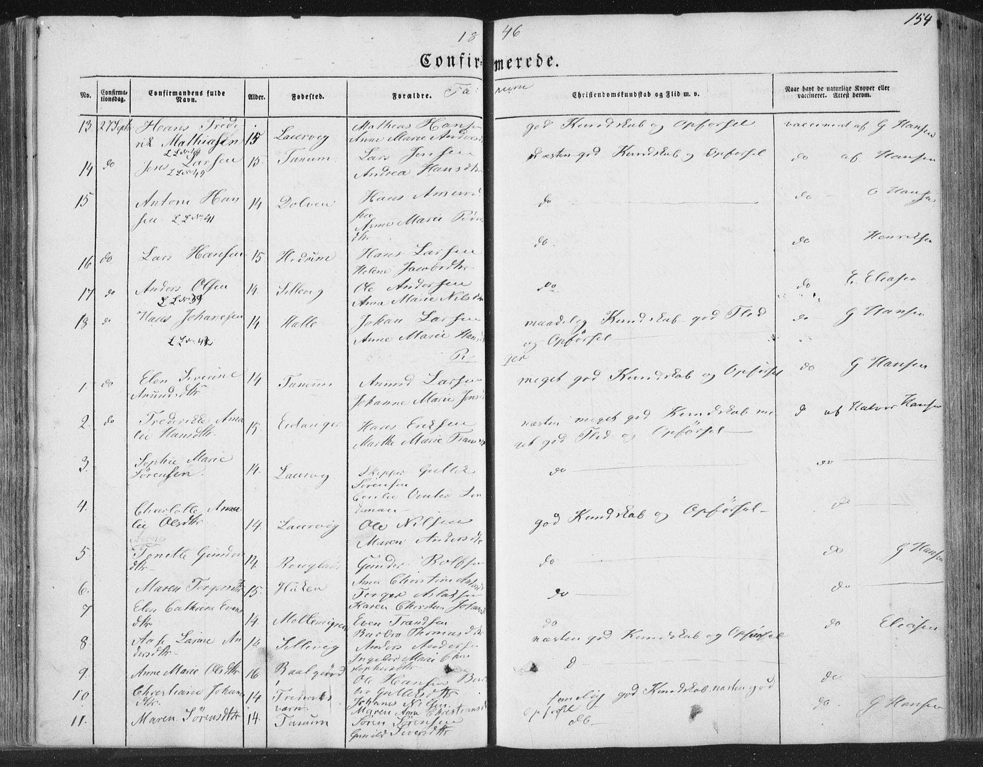 Brunlanes kirkebøker, SAKO/A-342/F/Fa/L0004: Parish register (official) no. I 4, 1846-1862, p. 154