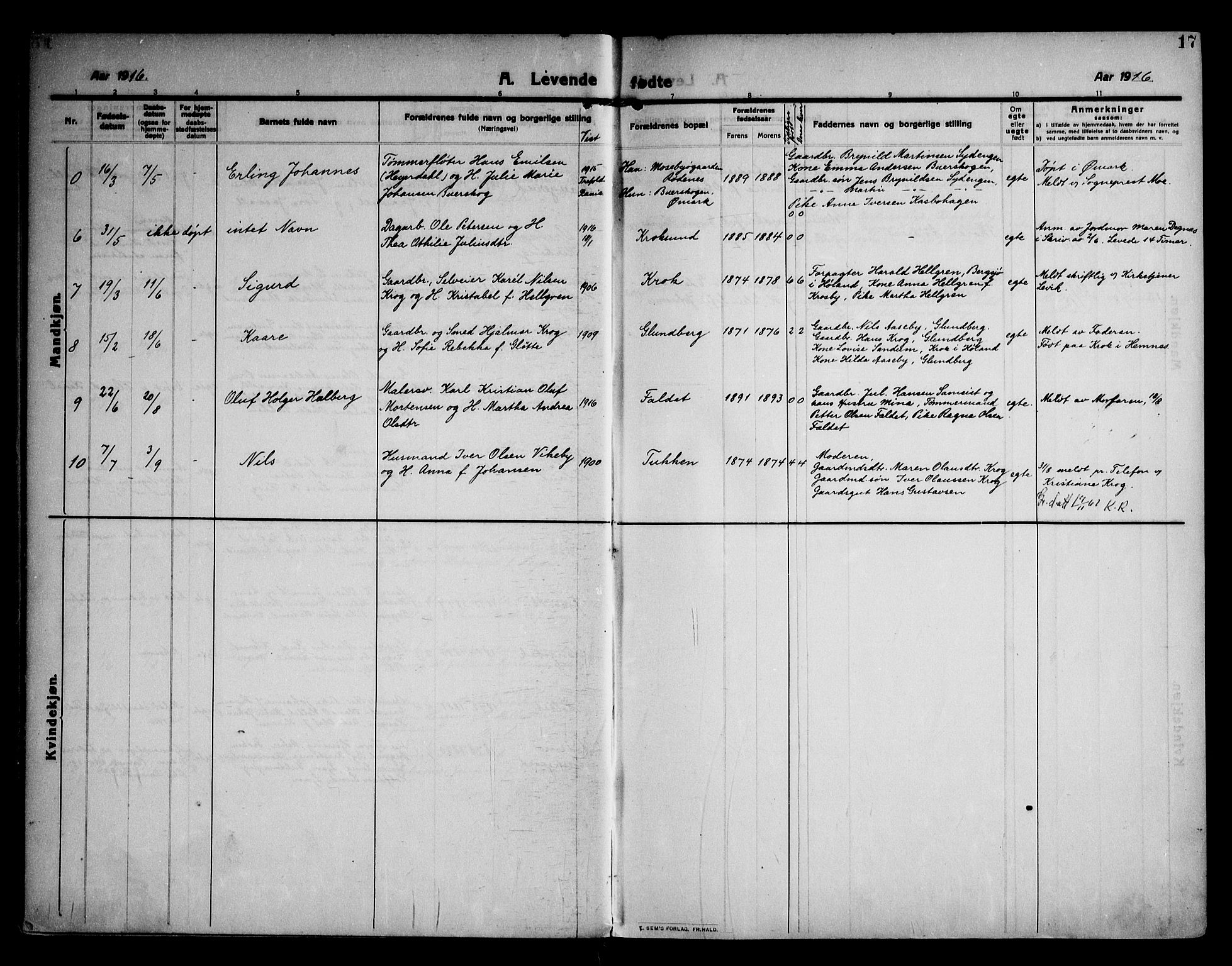 Rødenes prestekontor Kirkebøker, AV/SAO-A-2005/F/Fa/L0012: Parish register (official) no. I 12, 1911-1926, p. 17