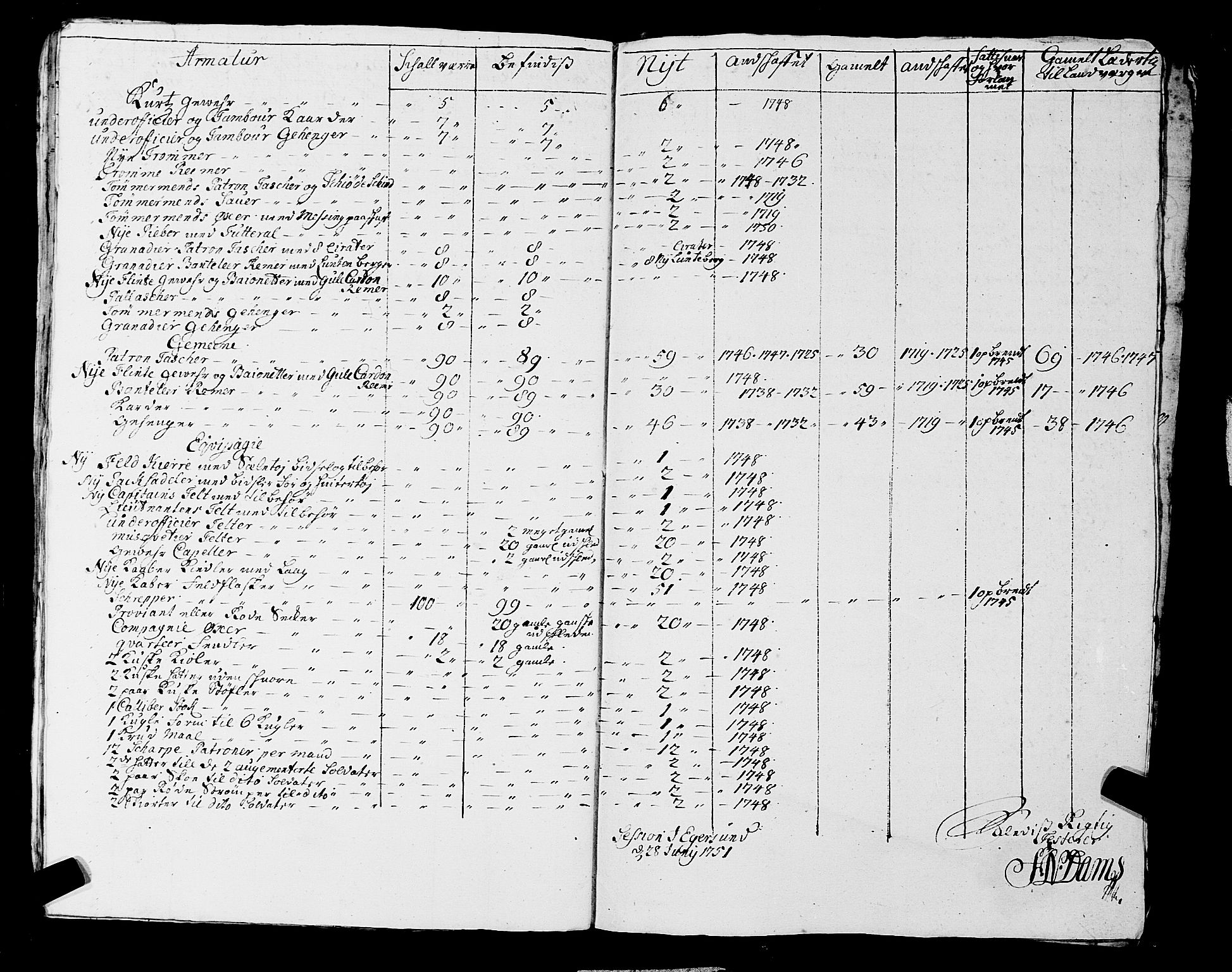 Fylkesmannen i Rogaland, AV/SAST-A-101928/99/3/325/325CA, 1655-1832, p. 4090