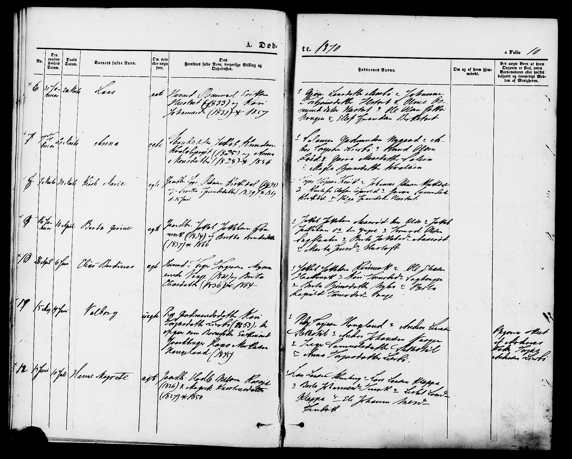 Vikedal sokneprestkontor, AV/SAST-A-101840/01/IV: Parish register (official) no. A 9, 1868-1885, p. 10