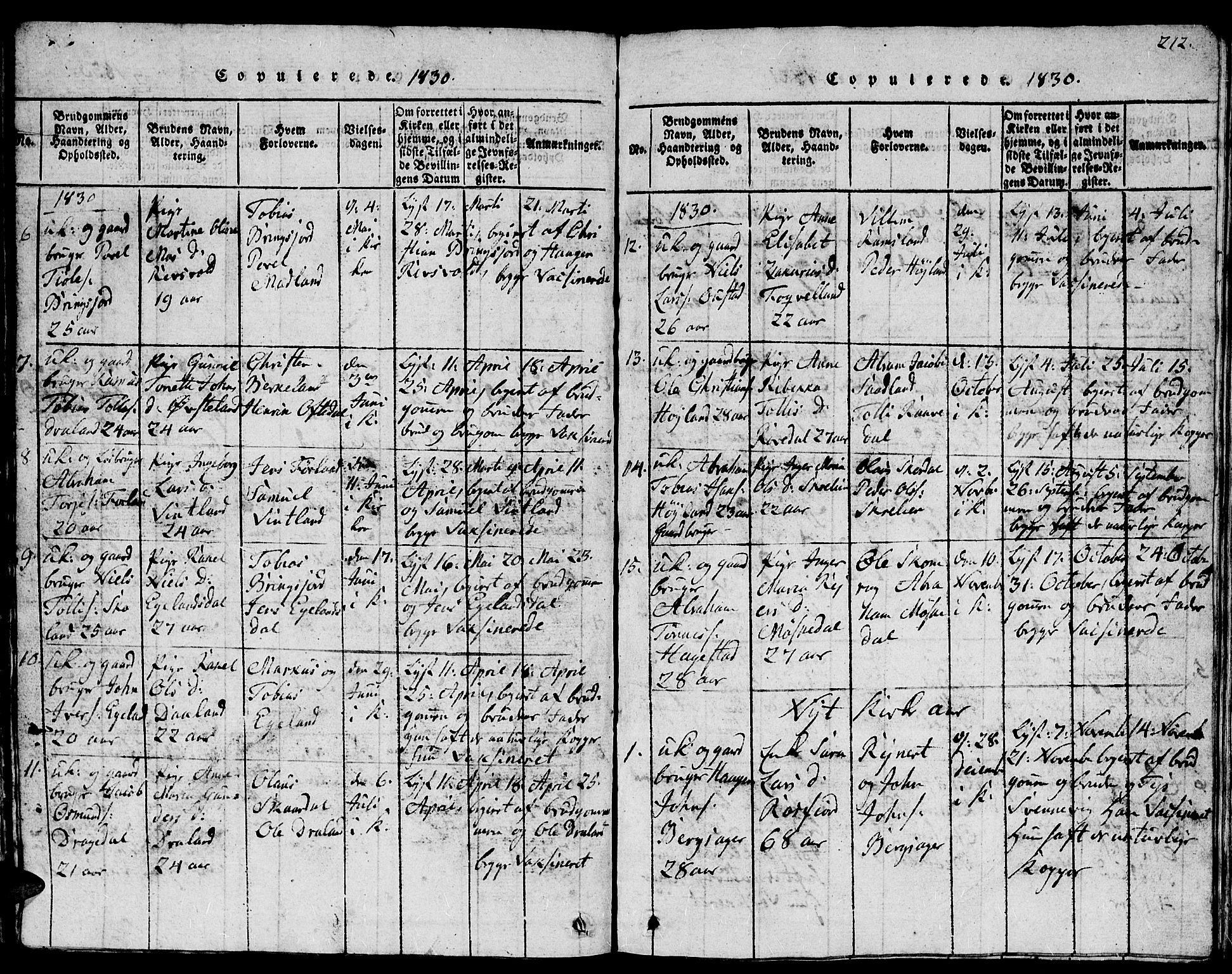 Lyngdal sokneprestkontor, AV/SAK-1111-0029/F/Fb/Fbc/L0001: Parish register (copy) no. B 1, 1815-1844, p. 212