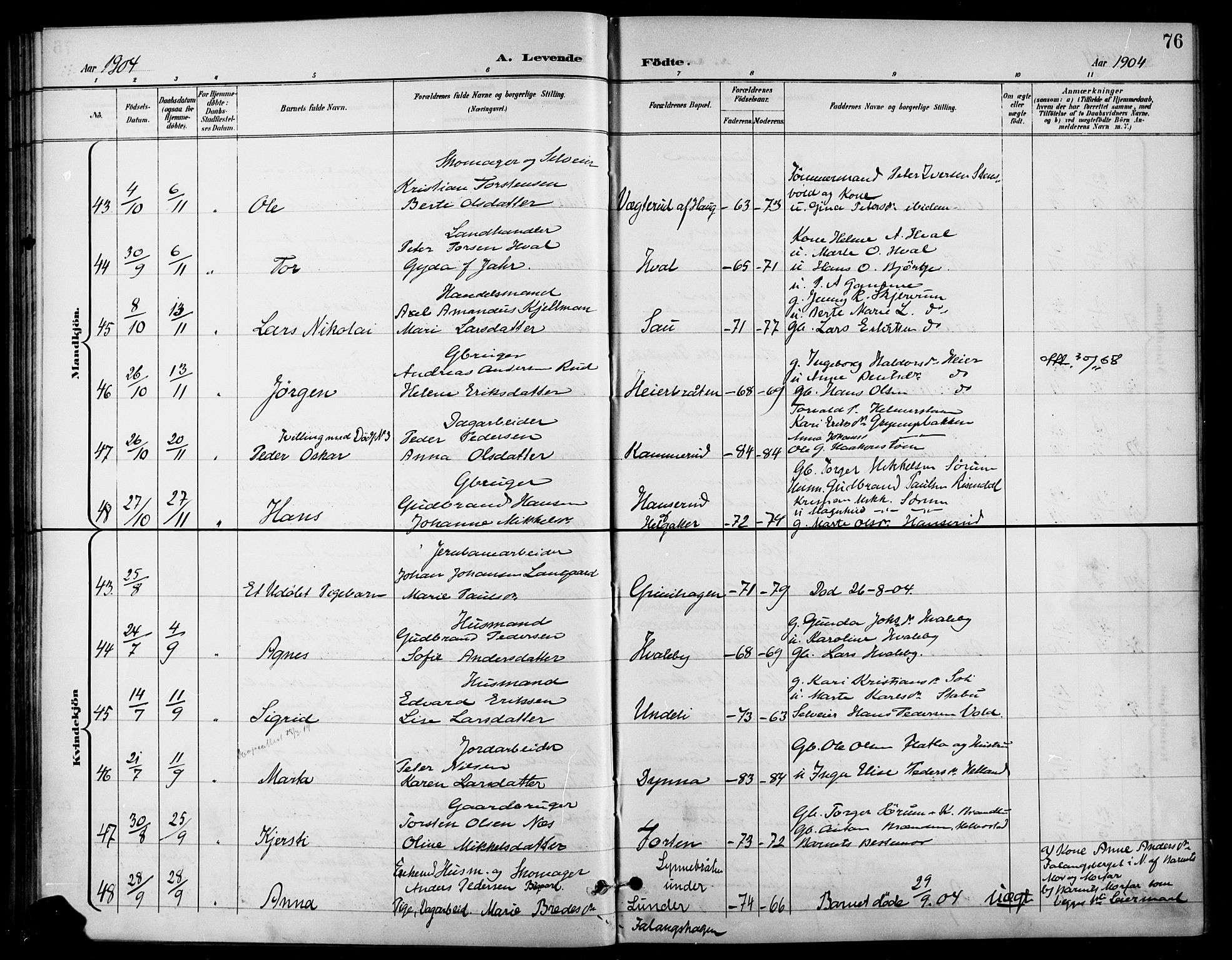 Gran prestekontor, AV/SAH-PREST-112/H/Ha/Haa/L0019: Parish register (official) no. 19, 1898-1907, p. 76