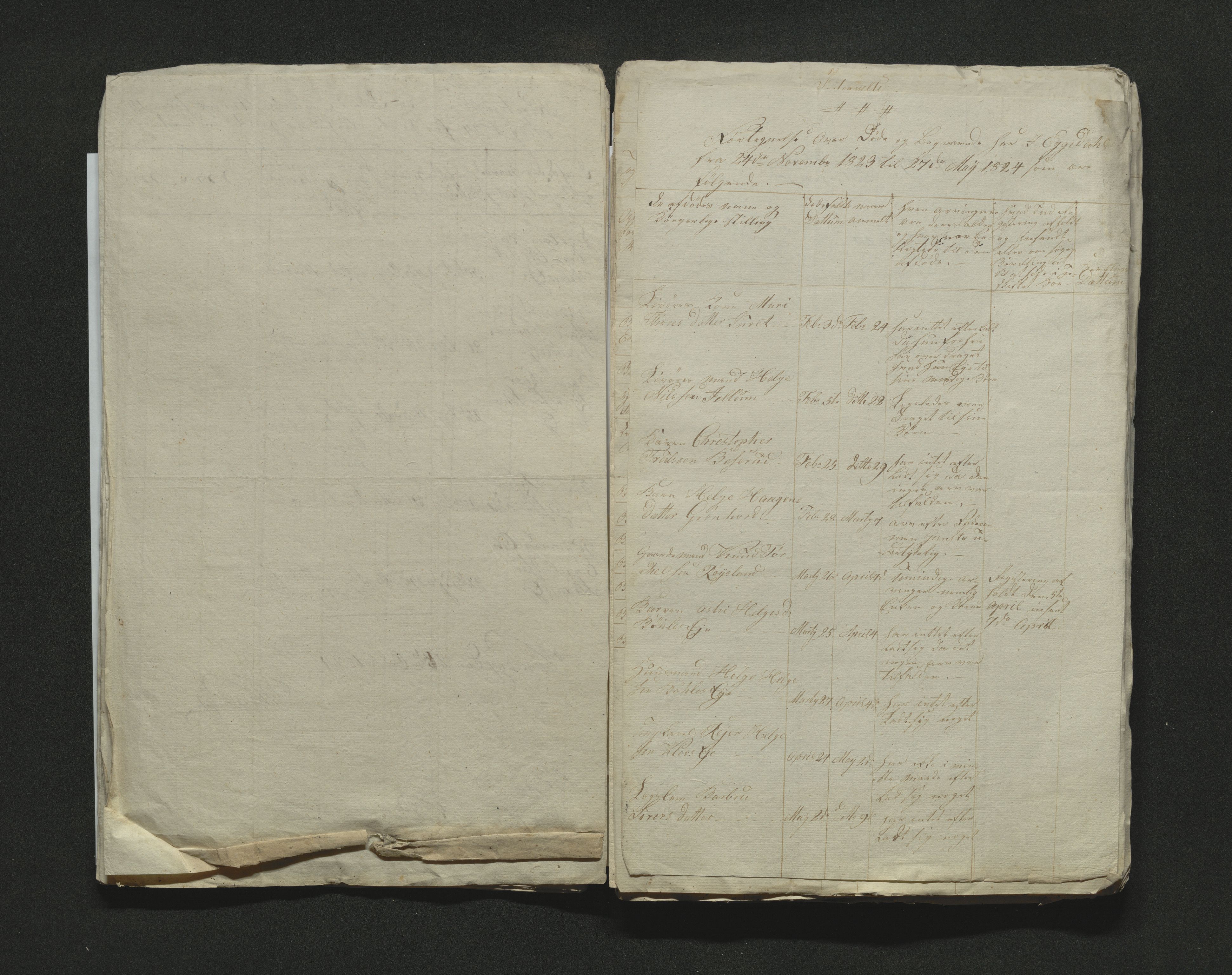 Eiker, Modum og Sigdal sorenskriveri, AV/SAKO-A-123/H/Ha/Hab/L0002: Dødsfallsmeldinger, 1823-1829, p. 25
