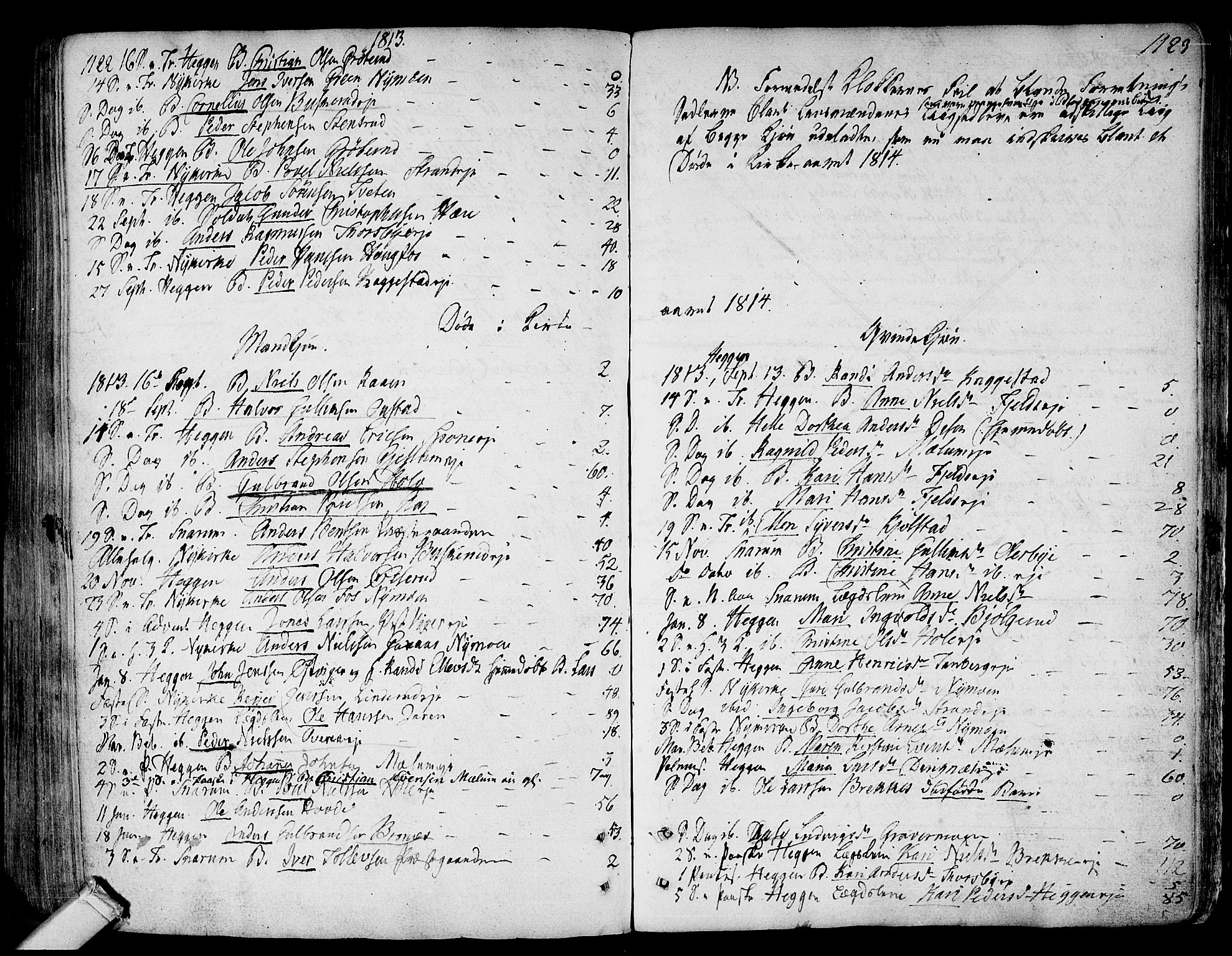 Modum kirkebøker, AV/SAKO-A-234/F/Fa/L0003: Parish register (official) no. 3, 1783-1819, p. 1122-1123