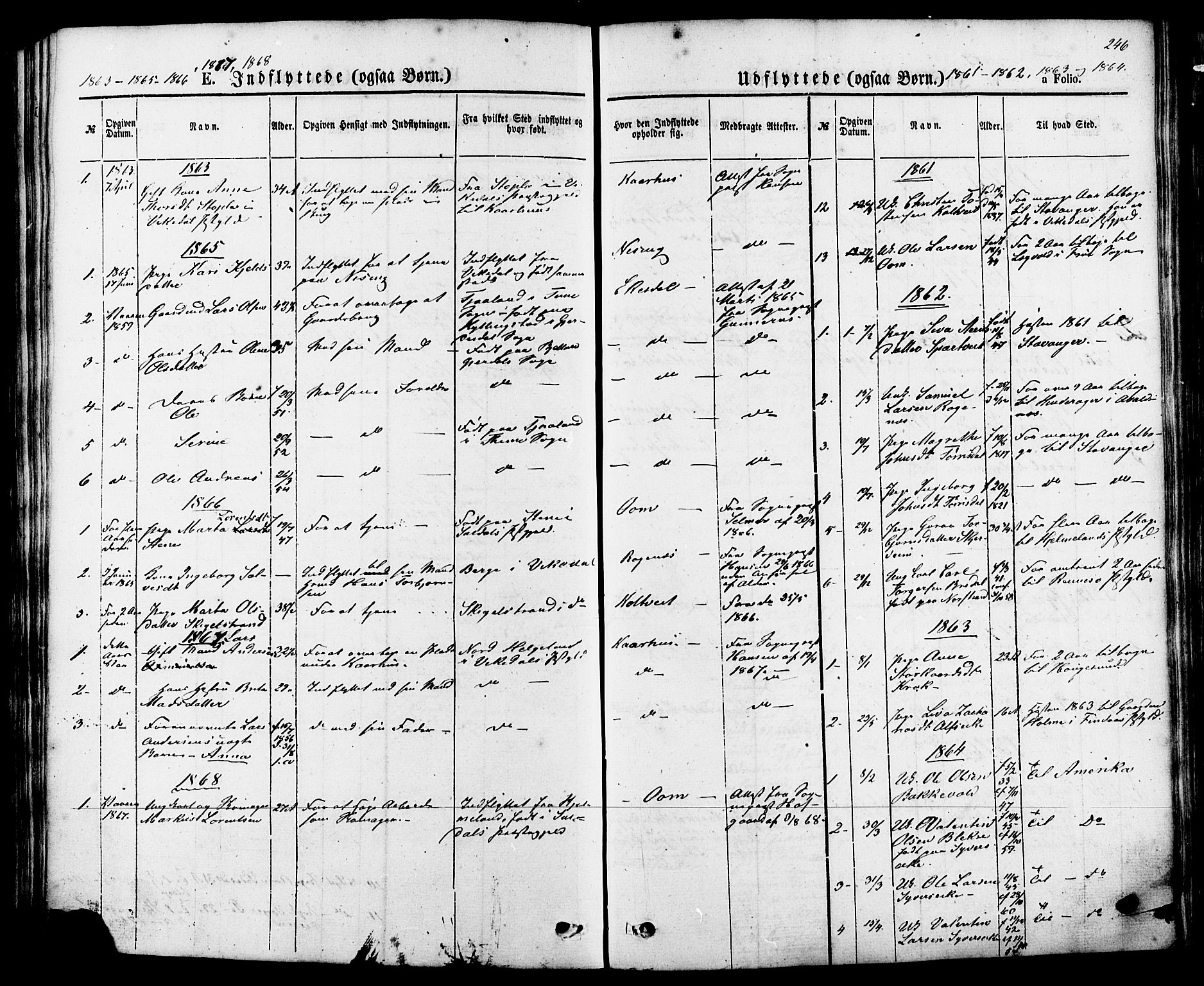 Skjold sokneprestkontor, AV/SAST-A-101847/H/Ha/Haa/L0007: Parish register (official) no. A 7, 1857-1882, p. 246