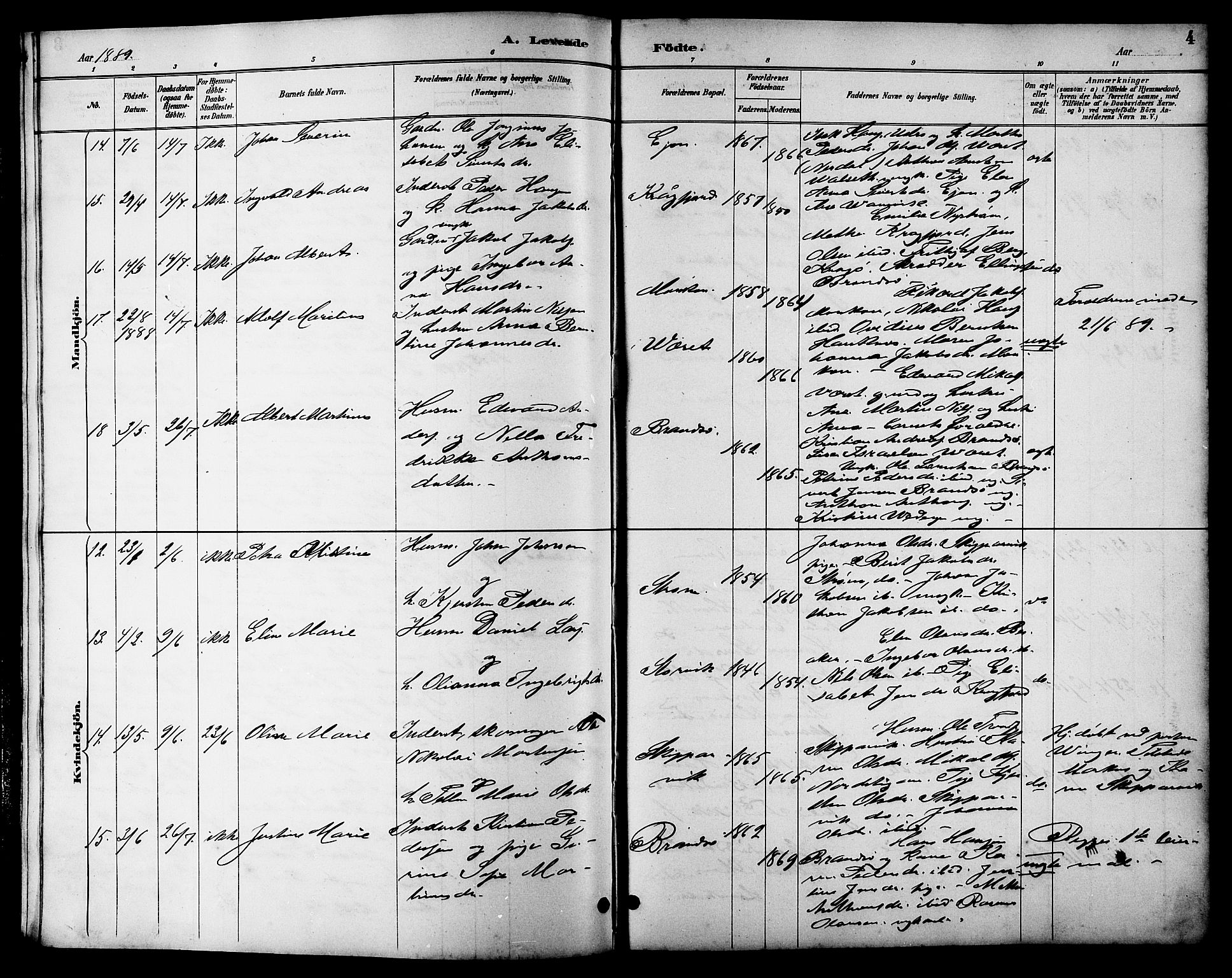 Ministerialprotokoller, klokkerbøker og fødselsregistre - Sør-Trøndelag, AV/SAT-A-1456/657/L0716: Parish register (copy) no. 657C03, 1889-1904, p. 4