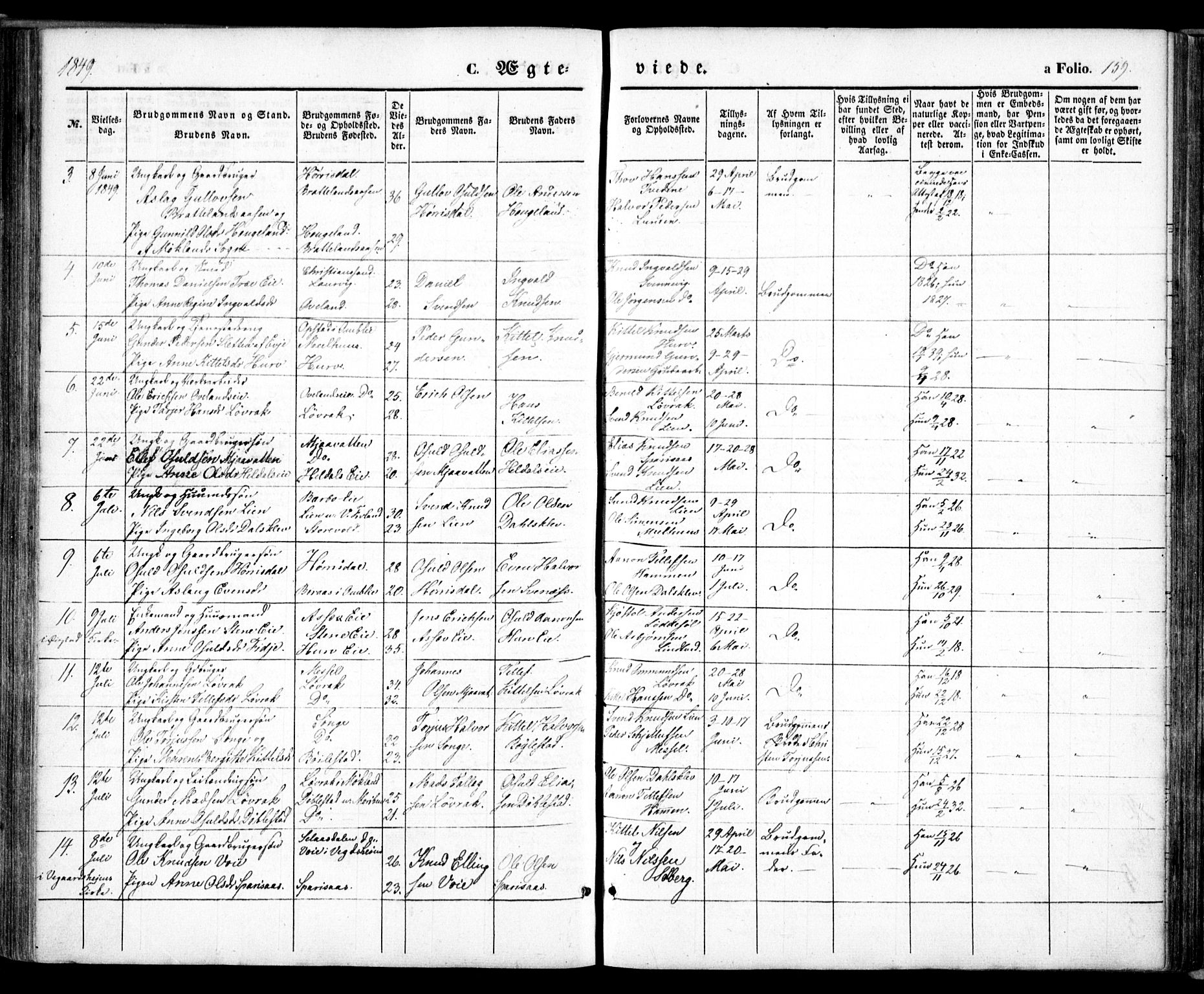 Froland sokneprestkontor, SAK/1111-0013/F/Fa/L0002: Parish register (official) no. A 2, 1845-1863, p. 159