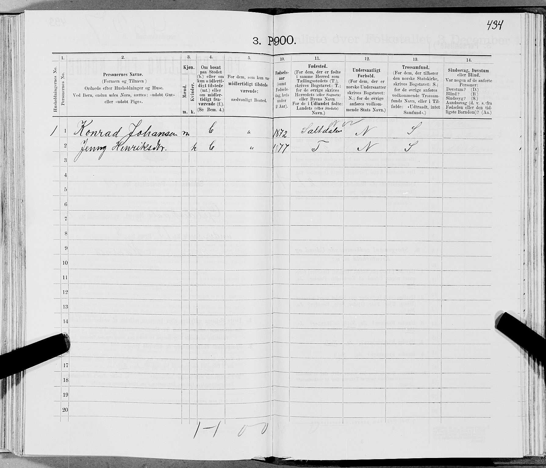 SAT, 1900 census for Gildeskål, 1900, p. 1417