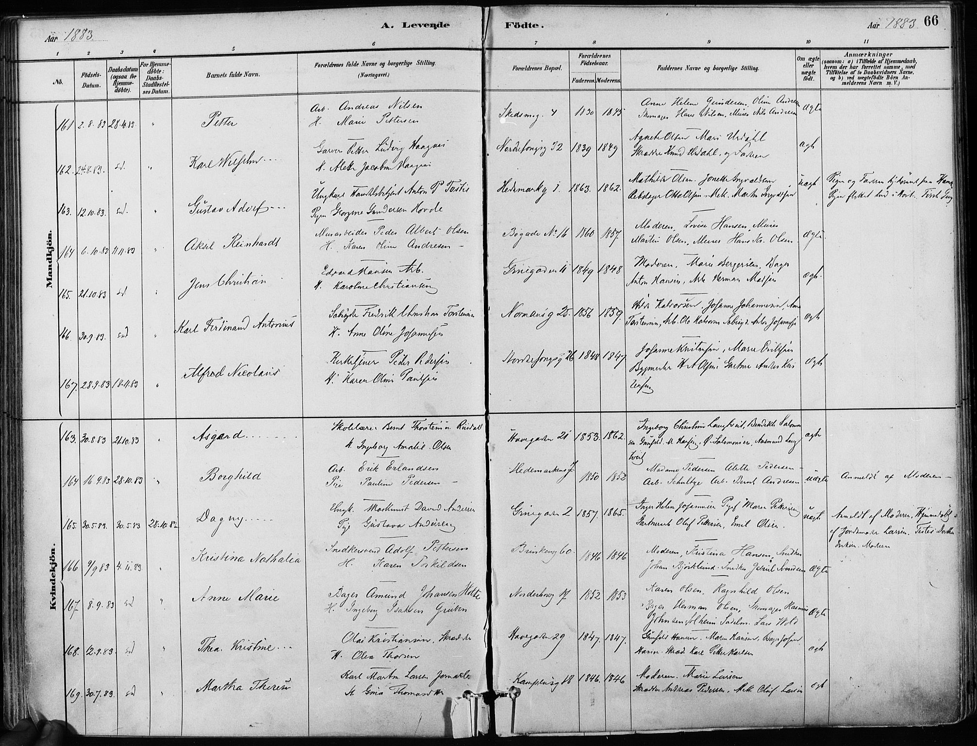 Kampen prestekontor Kirkebøker, SAO/A-10853/F/Fa/L0001: Parish register (official) no. I 1, 1880-1886, p. 66