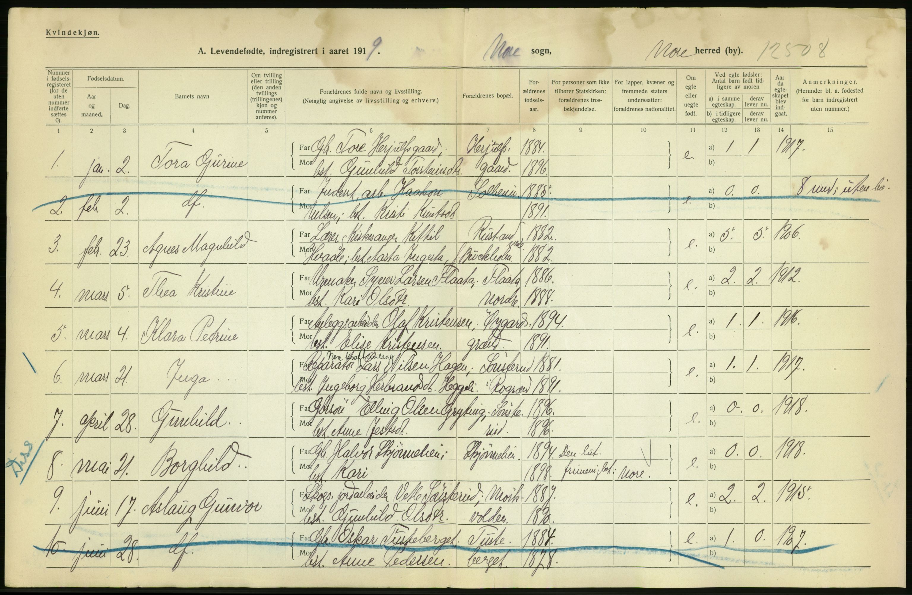 Statistisk sentralbyrå, Sosiodemografiske emner, Befolkning, RA/S-2228/D/Df/Dfb/Dfbi/L0016: Buskerud fylke: Levendefødte menn og kvinner. Bygder., 1919, p. 56