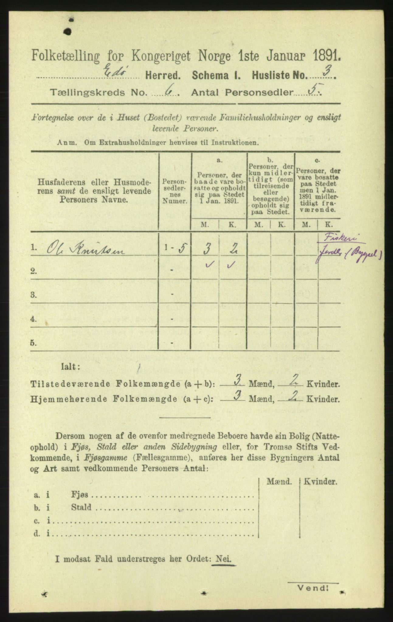 RA, 1891 census for 1573 Edøy, 1891, p. 1325