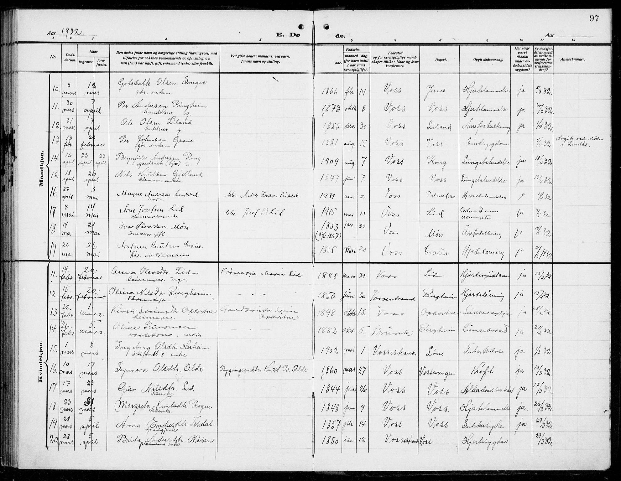 Voss sokneprestembete, AV/SAB-A-79001/H/Haa: Parish register (official) no. D  2, 1910-1932, p. 97