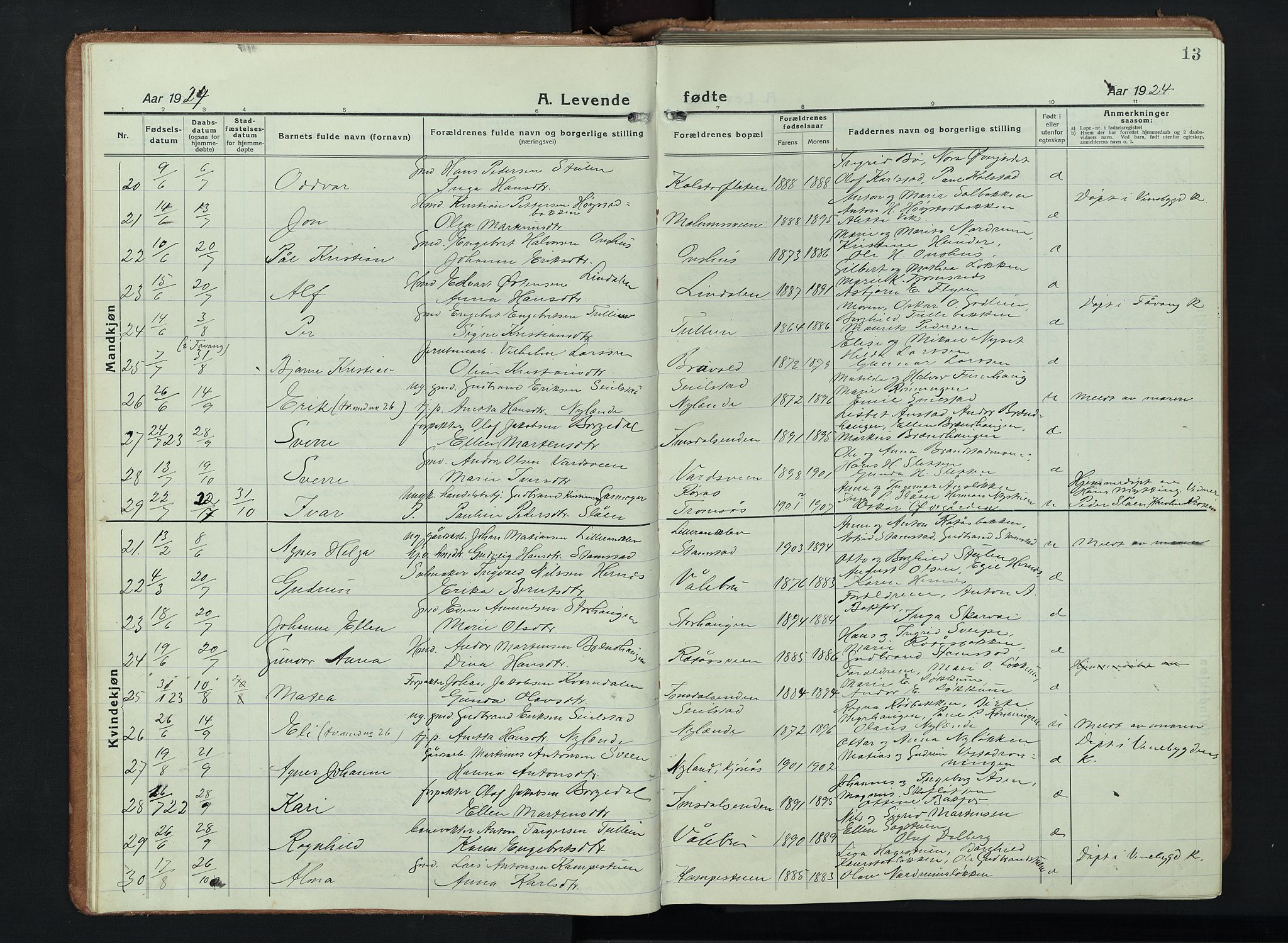 Ringebu prestekontor, AV/SAH-PREST-082/H/Ha/Hab/L0011: Parish register (copy) no. 11, 1921-1943, p. 13