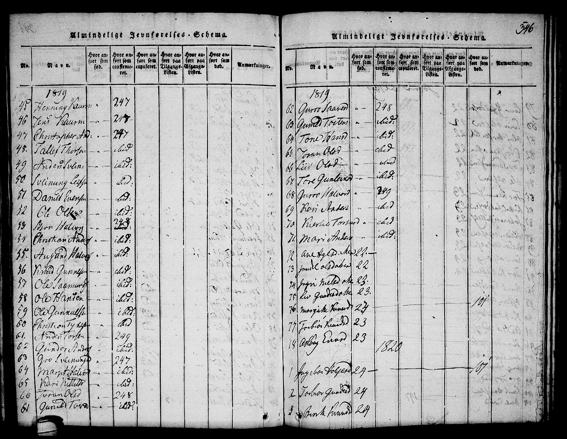 Seljord kirkebøker, SAKO/A-20/F/Fa/L0010: Parish register (official) no. I 10, 1815-1831, p. 346