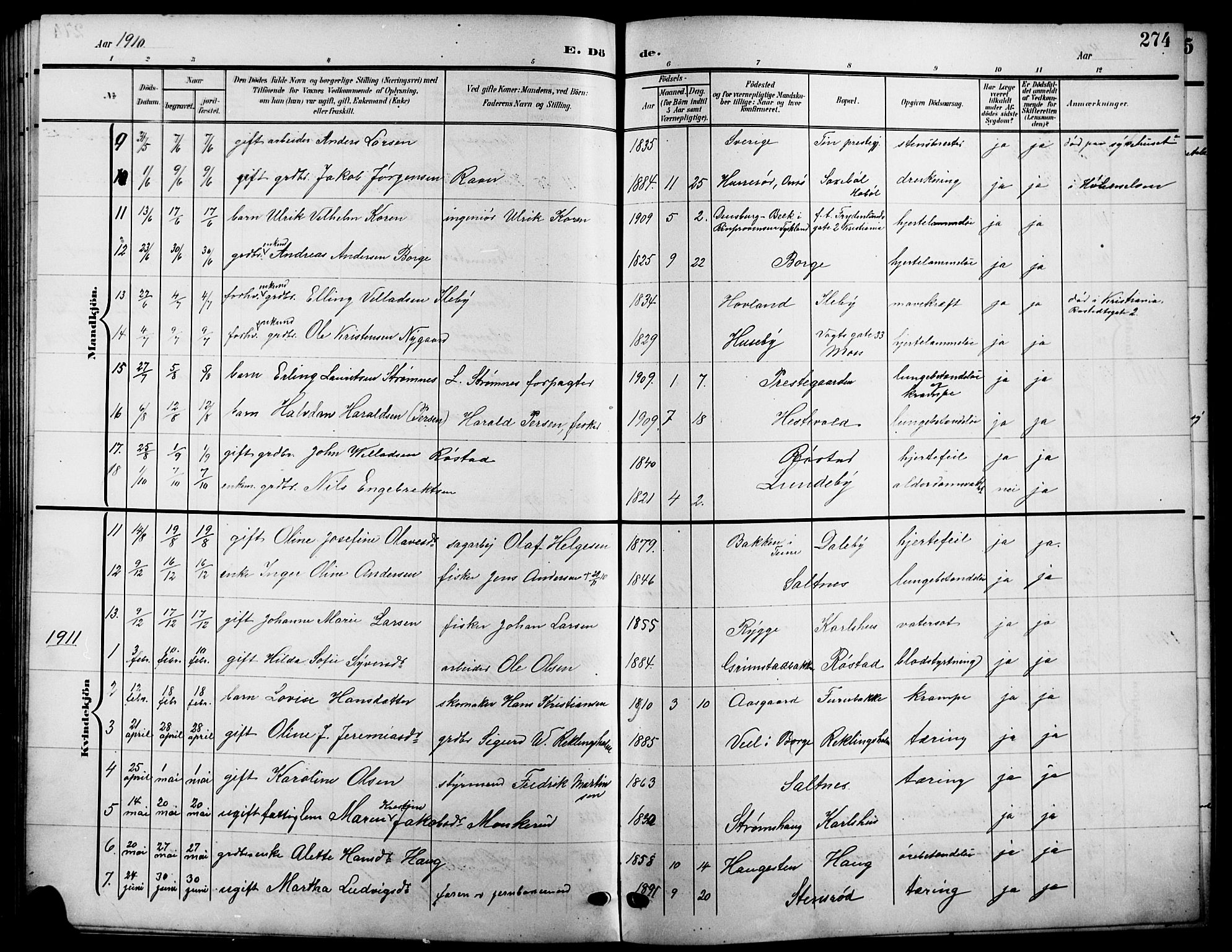 Råde prestekontor kirkebøker, SAO/A-2009/G/Ga/L0001: Parish register (copy) no. 1, 1903-1925, p. 274