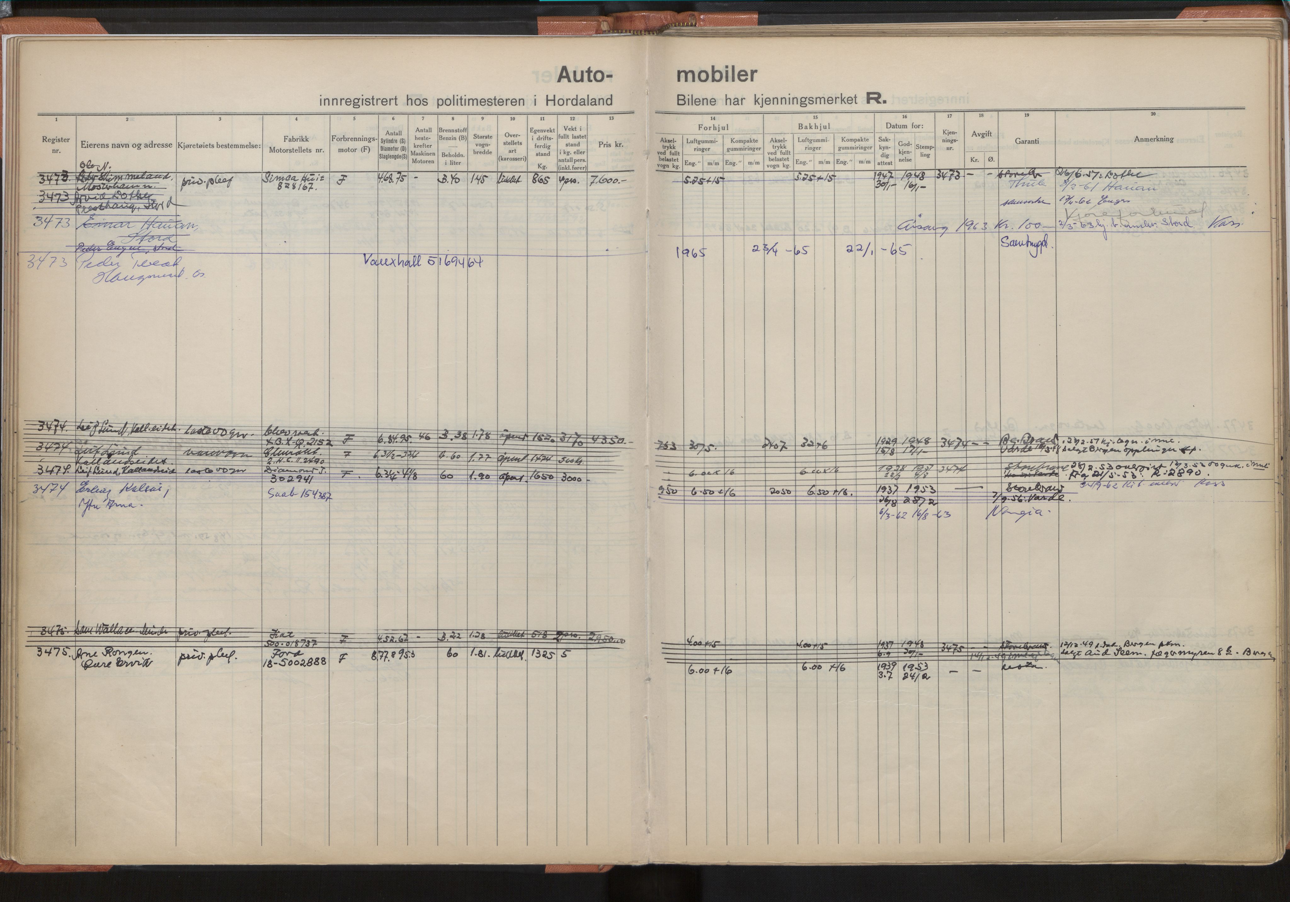 Statens vegvesen, Hordaland vegkontor, SAB/A-5201/2/O/Oa/L0009: Bil - R3314-3999, 1915-1970