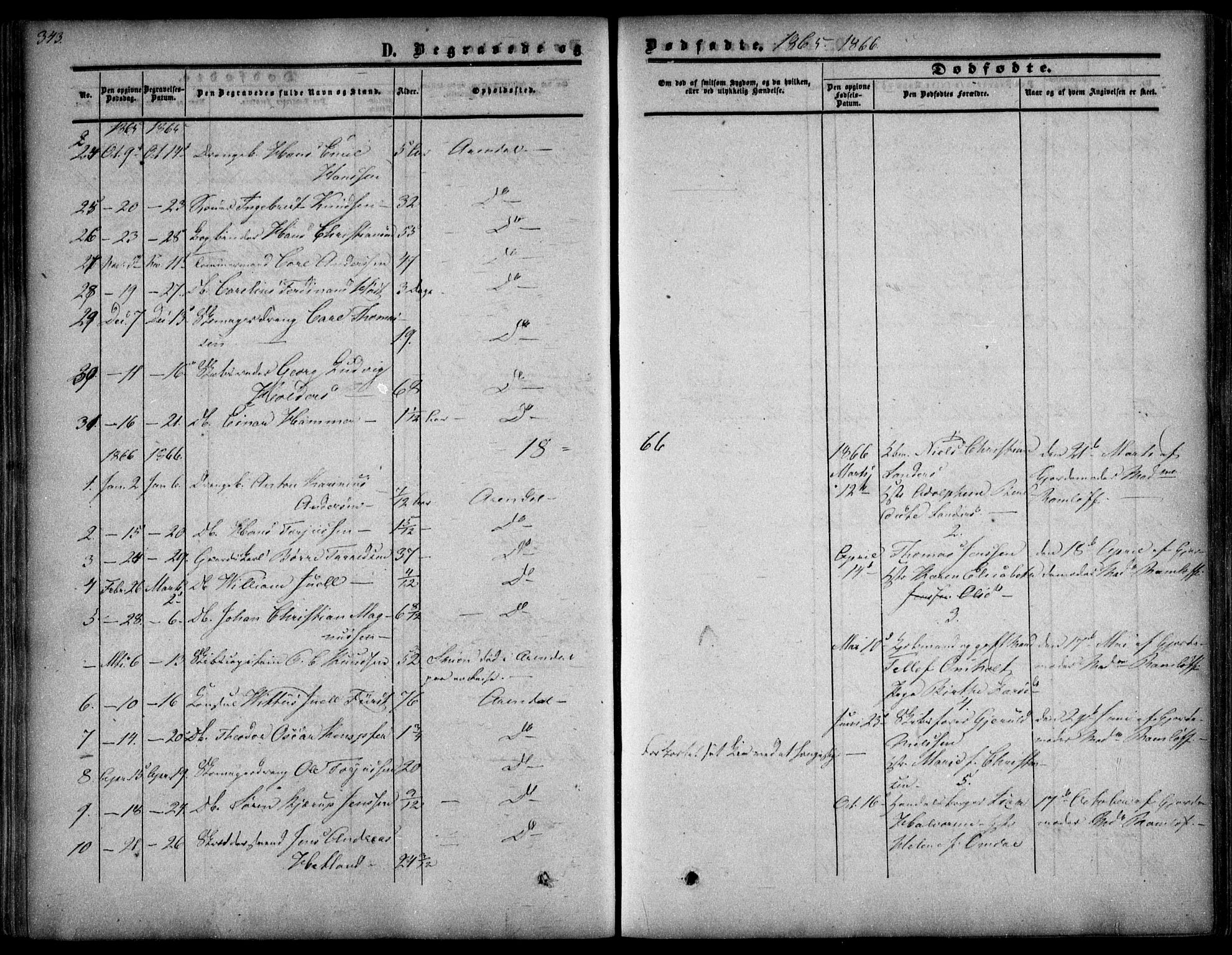 Arendal sokneprestkontor, Trefoldighet, AV/SAK-1111-0040/F/Fa/L0006: Parish register (official) no. A 6, 1855-1868, p. 343