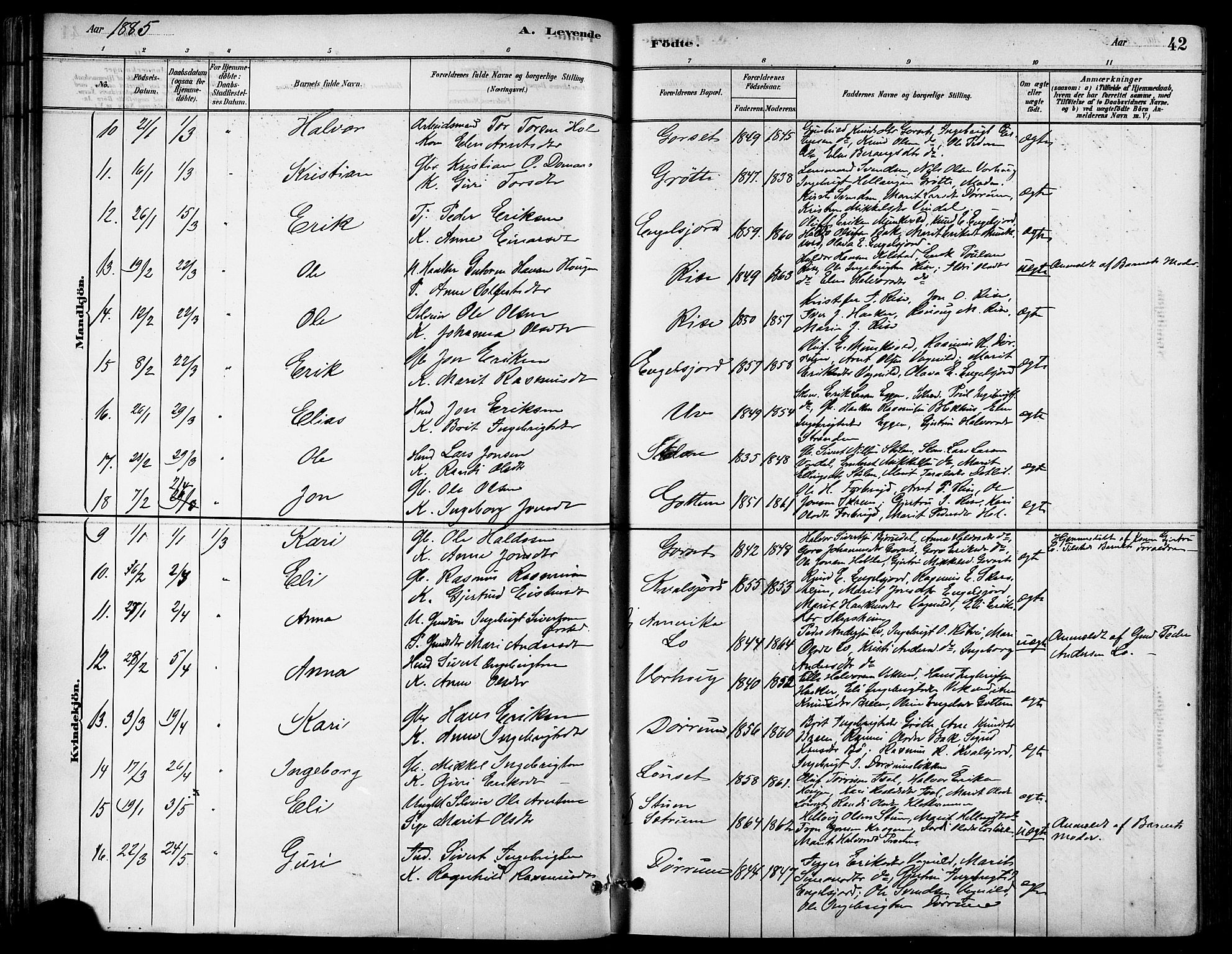 Ministerialprotokoller, klokkerbøker og fødselsregistre - Sør-Trøndelag, SAT/A-1456/678/L0901: Parish register (official) no. 678A10, 1881-1894, p. 42