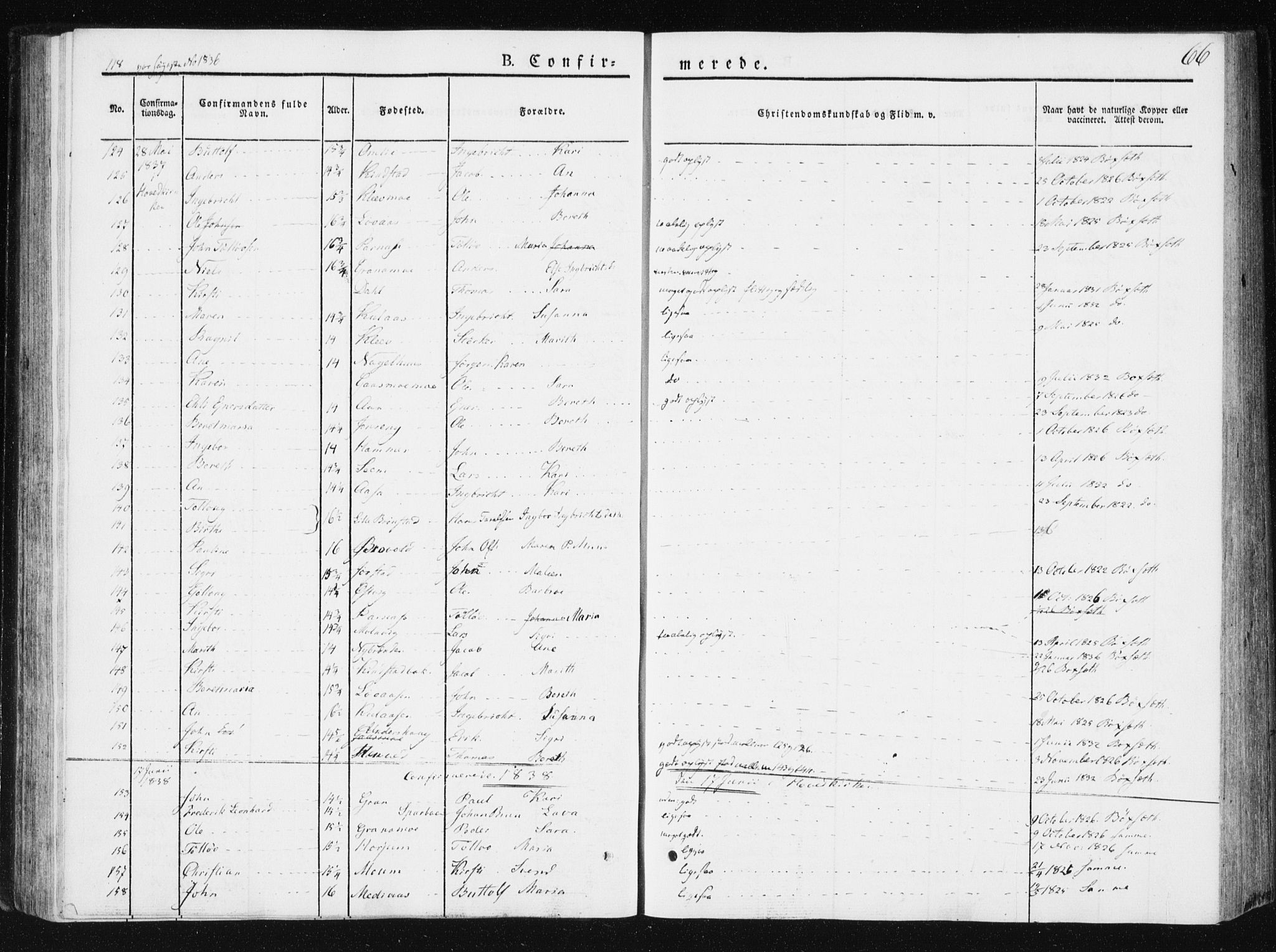 Ministerialprotokoller, klokkerbøker og fødselsregistre - Nord-Trøndelag, SAT/A-1458/749/L0470: Parish register (official) no. 749A04, 1834-1853, p. 66
