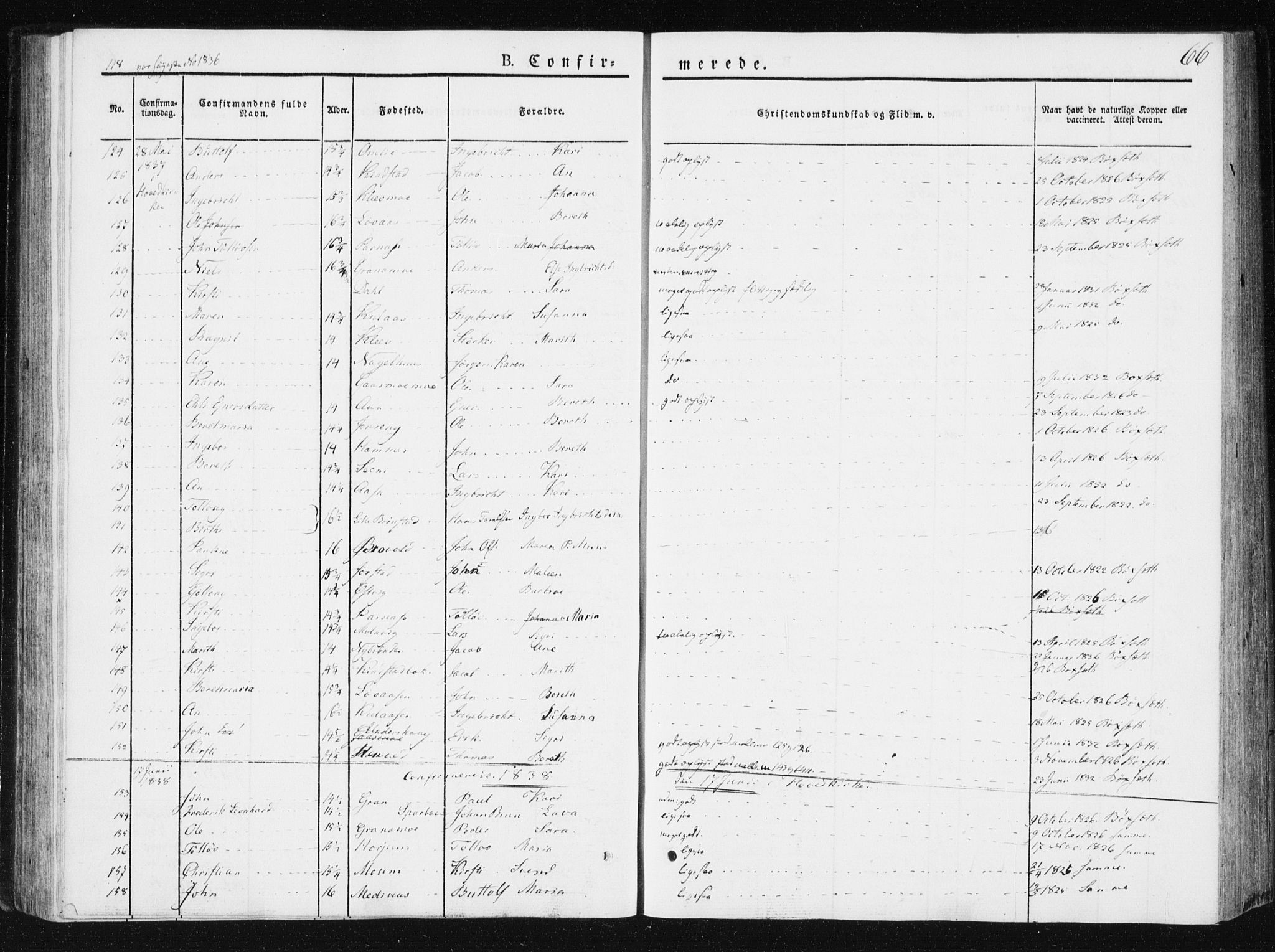 Ministerialprotokoller, klokkerbøker og fødselsregistre - Nord-Trøndelag, AV/SAT-A-1458/749/L0470: Parish register (official) no. 749A04, 1834-1853, p. 66