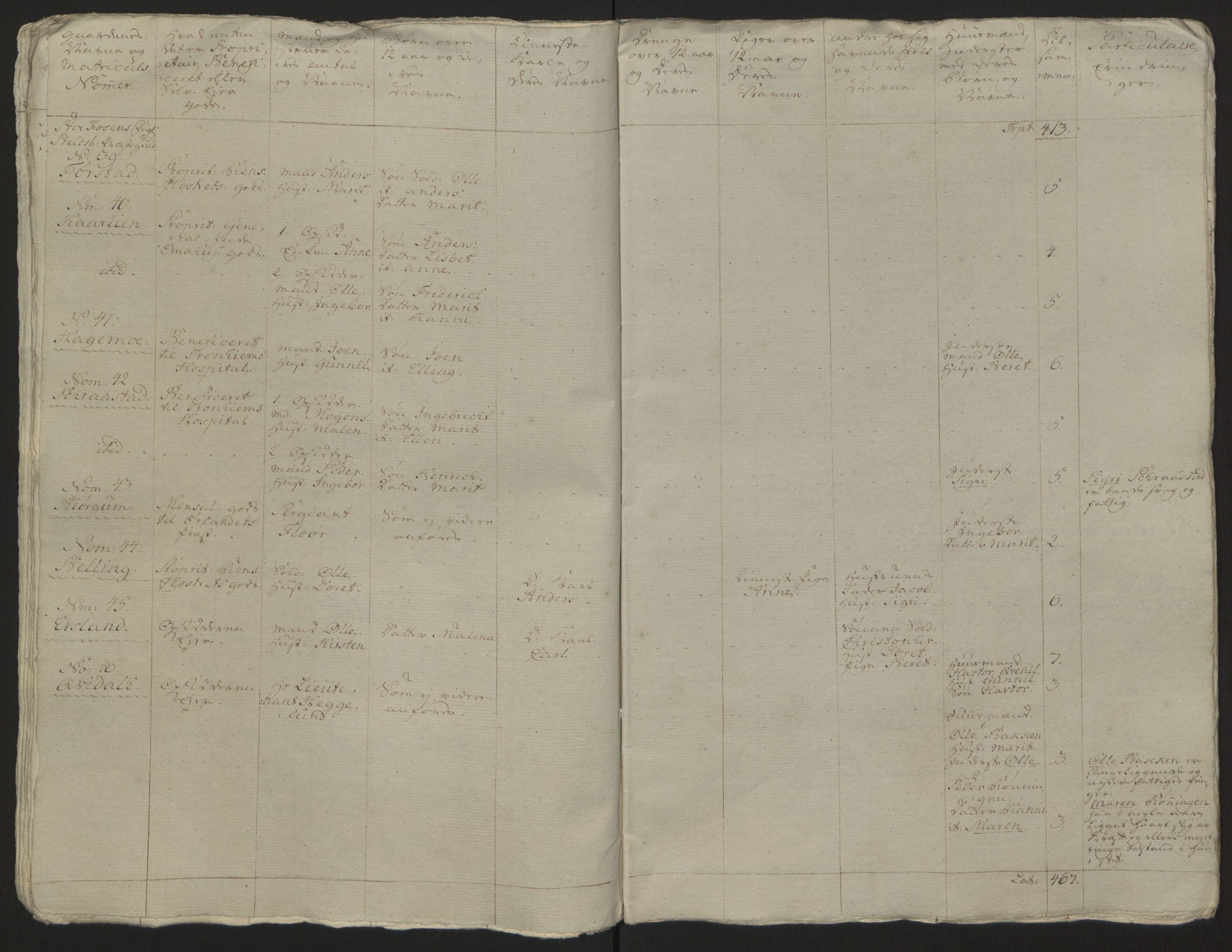 Rentekammeret inntil 1814, Reviderte regnskaper, Fogderegnskap, AV/RA-EA-4092/R57/L3930: Ekstraskatten Fosen, 1762-1763, p. 319