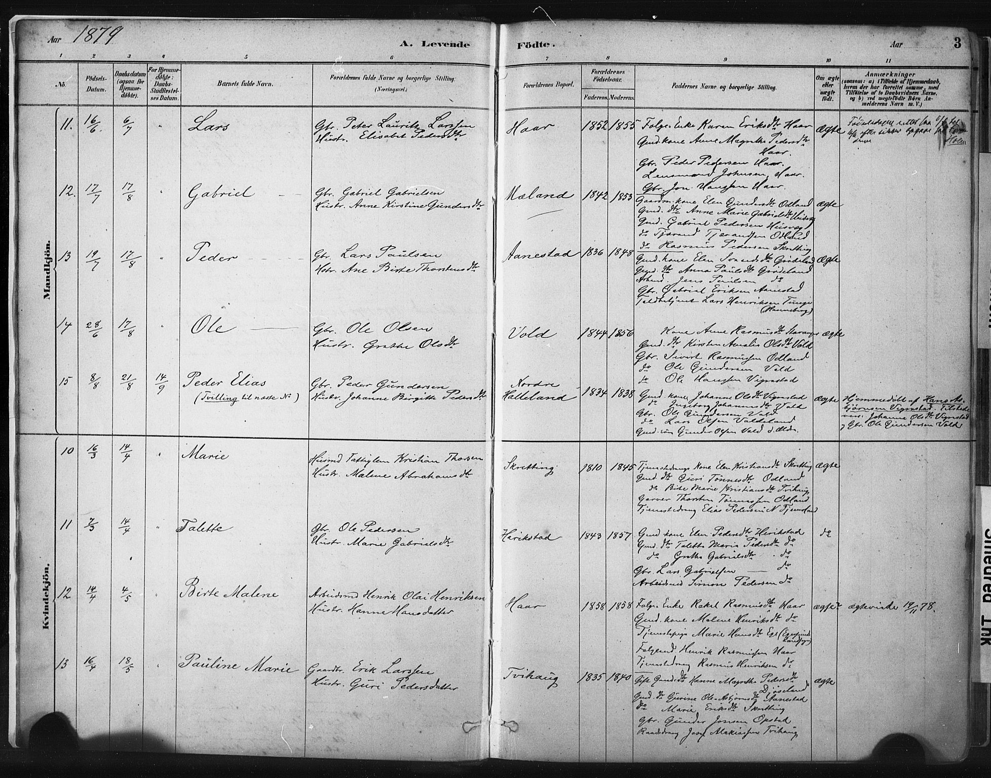 Hå sokneprestkontor, SAST/A-101801/001/30BA/L0011: Parish register (official) no. A 10, 1879-1900, p. 3
