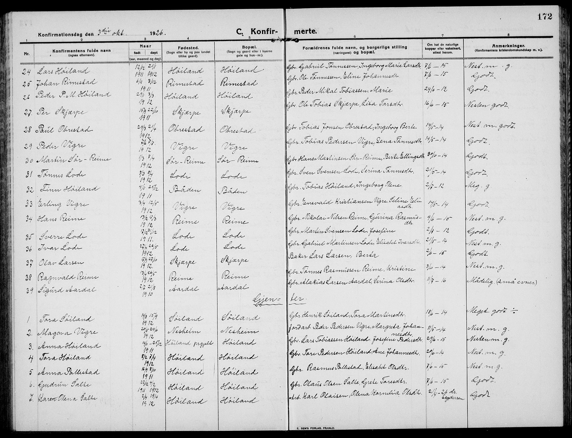 Hå sokneprestkontor, AV/SAST-A-101801/001/30BB/L0007: Parish register (copy) no. B 7, 1912-1939, p. 172