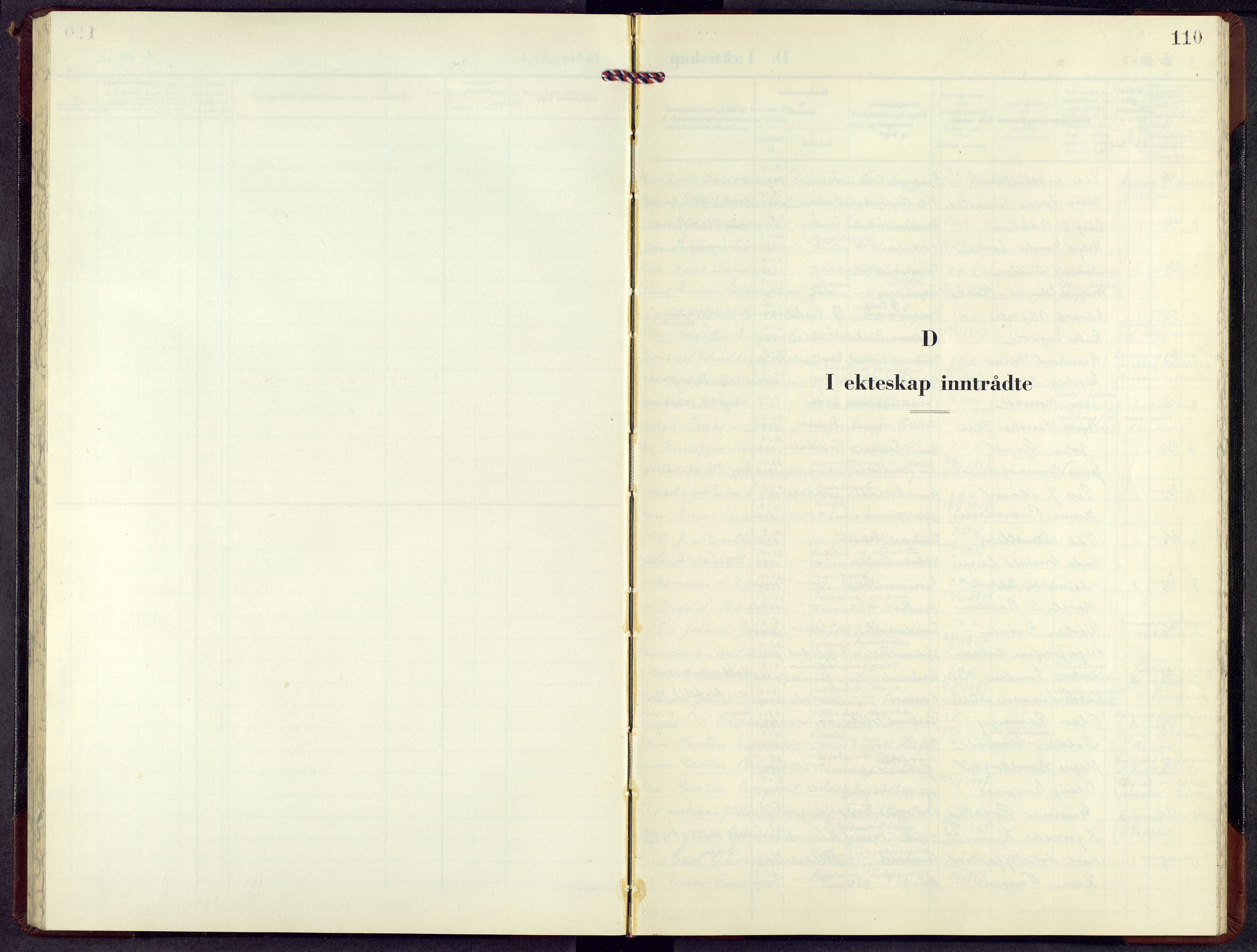 Alvdal prestekontor, SAH/PREST-060/H/Ha/Hab/L0010: Parish register (copy) no. 10, 1947-1965, p. 109b-110a
