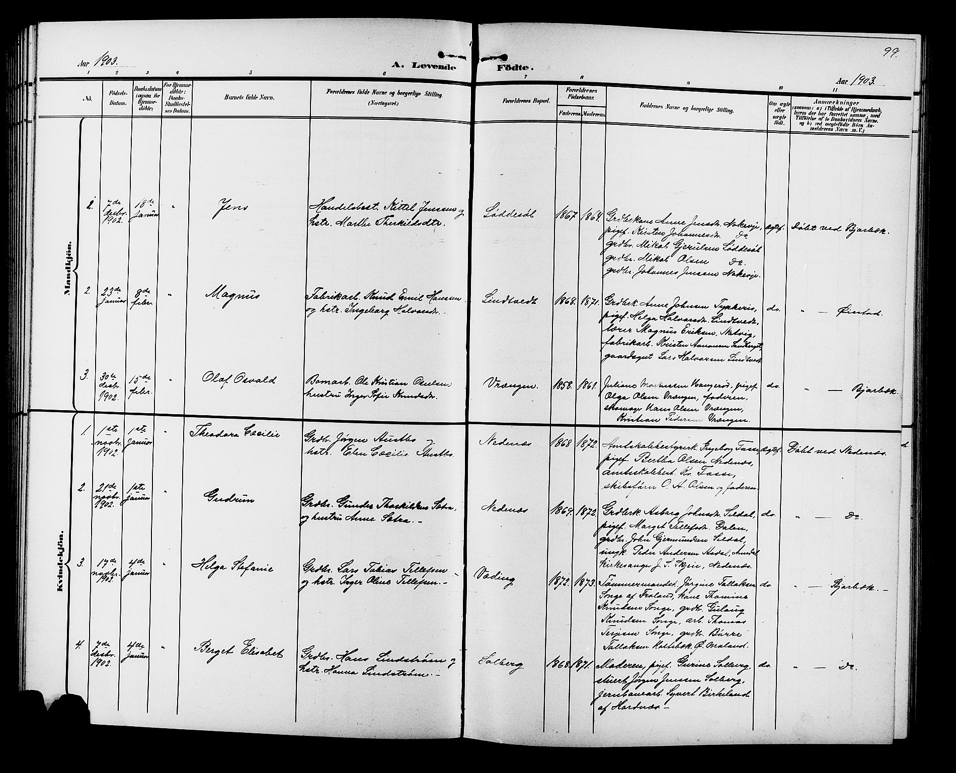 Øyestad sokneprestkontor, SAK/1111-0049/F/Fb/L0010: Parish register (copy) no. B 10, 1897-1906, p. 99