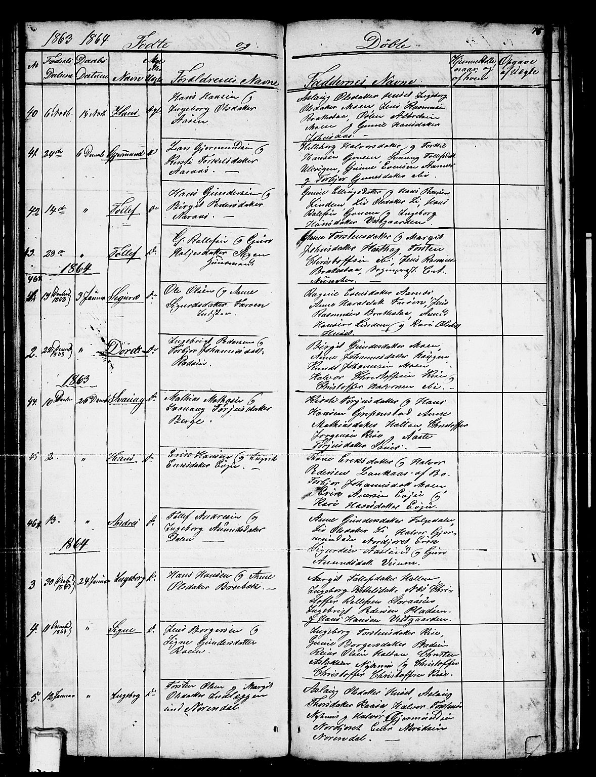 Sauherad kirkebøker, SAKO/A-298/G/Gb/L0001: Parish register (copy) no. II 1, 1845-1865, p. 76