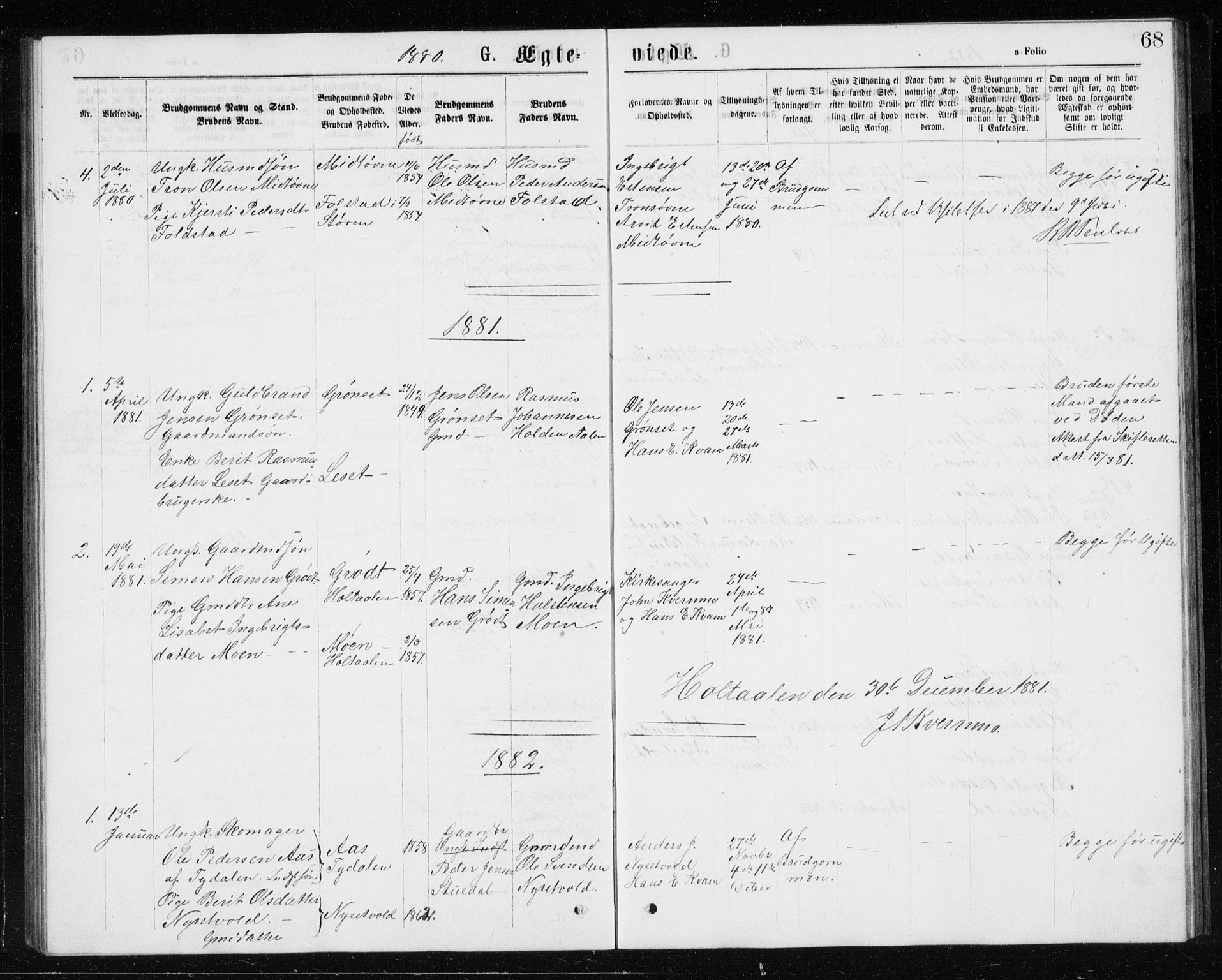 Ministerialprotokoller, klokkerbøker og fødselsregistre - Sør-Trøndelag, SAT/A-1456/685/L0977: Parish register (copy) no. 685C02, 1879-1890, p. 68