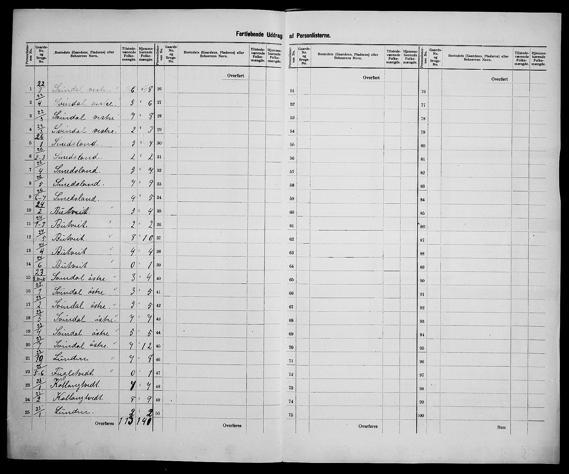 SAK, 1900 census for Bjelland og Grindheim, 1900, p. 34
