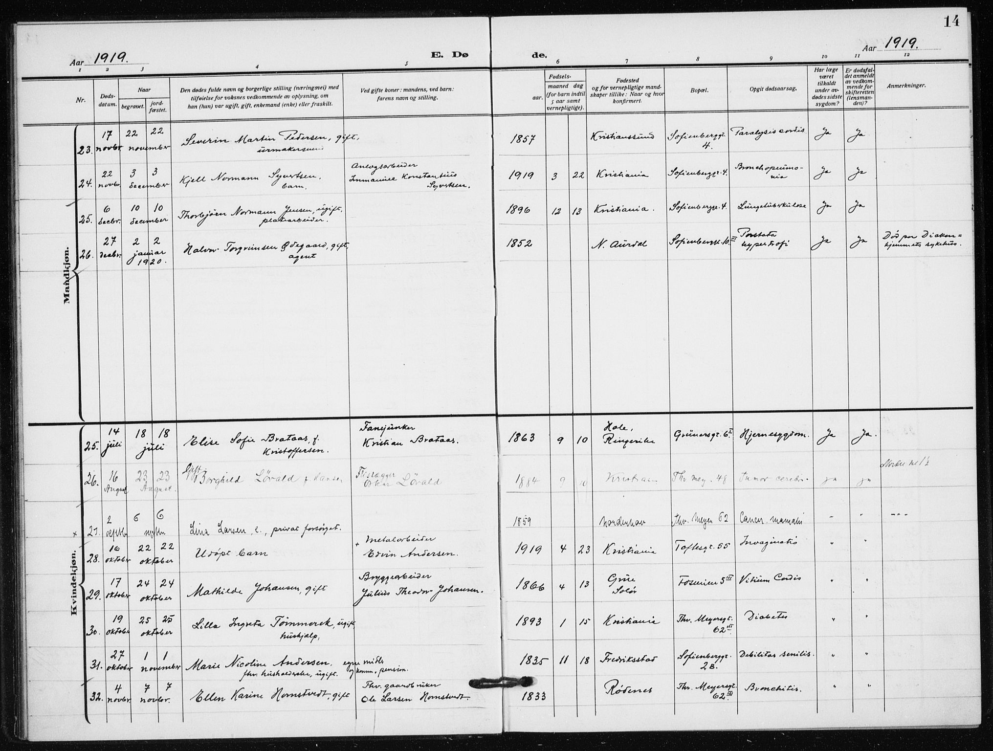Hauge prestekontor Kirkebøker, SAO/A-10849/F/Fa/L0005: Parish register (official) no. 5, 1917-1938, p. 14