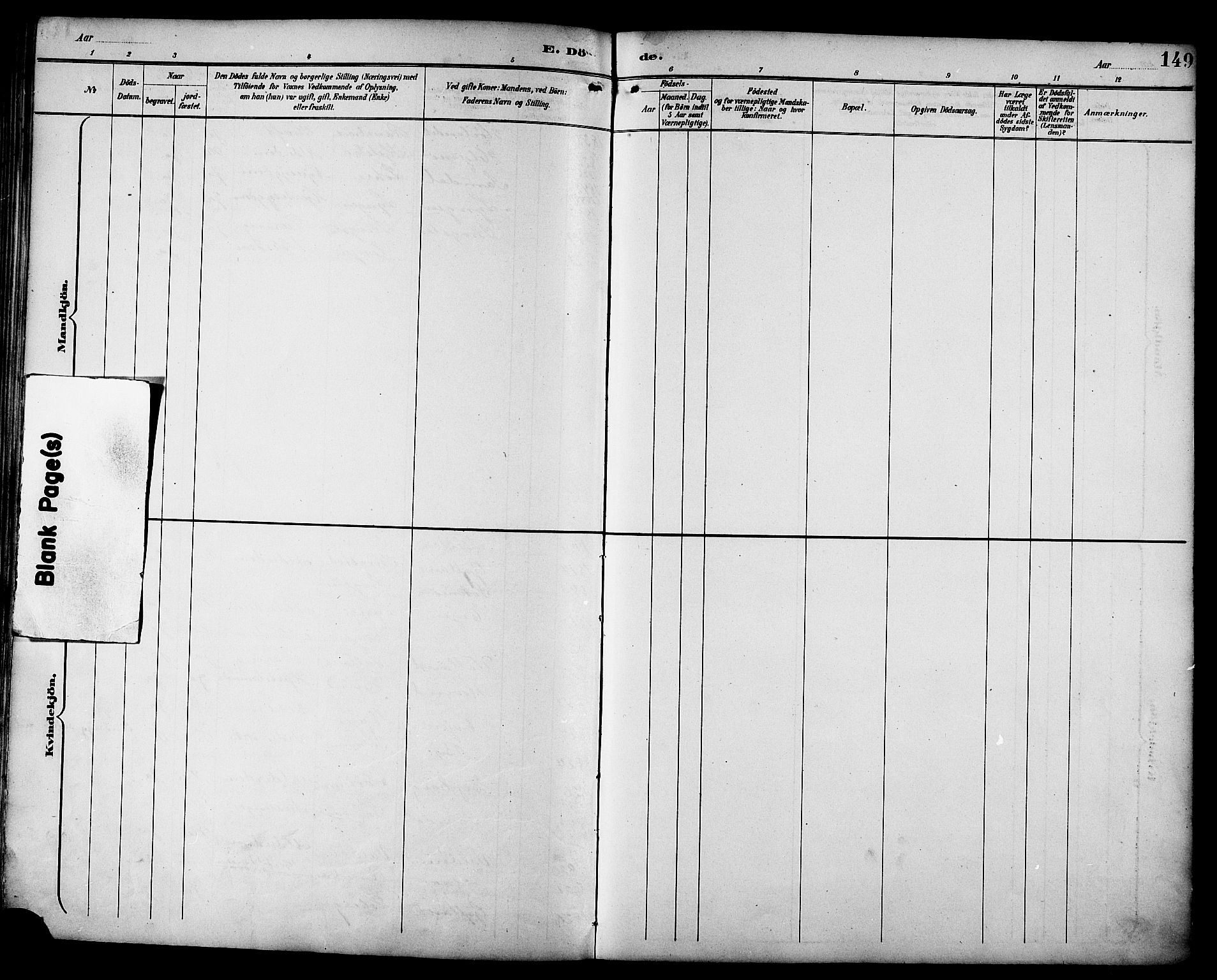 Ministerialprotokoller, klokkerbøker og fødselsregistre - Sør-Trøndelag, SAT/A-1456/692/L1111: Parish register (copy) no. 692C06, 1890-1904, p. 149