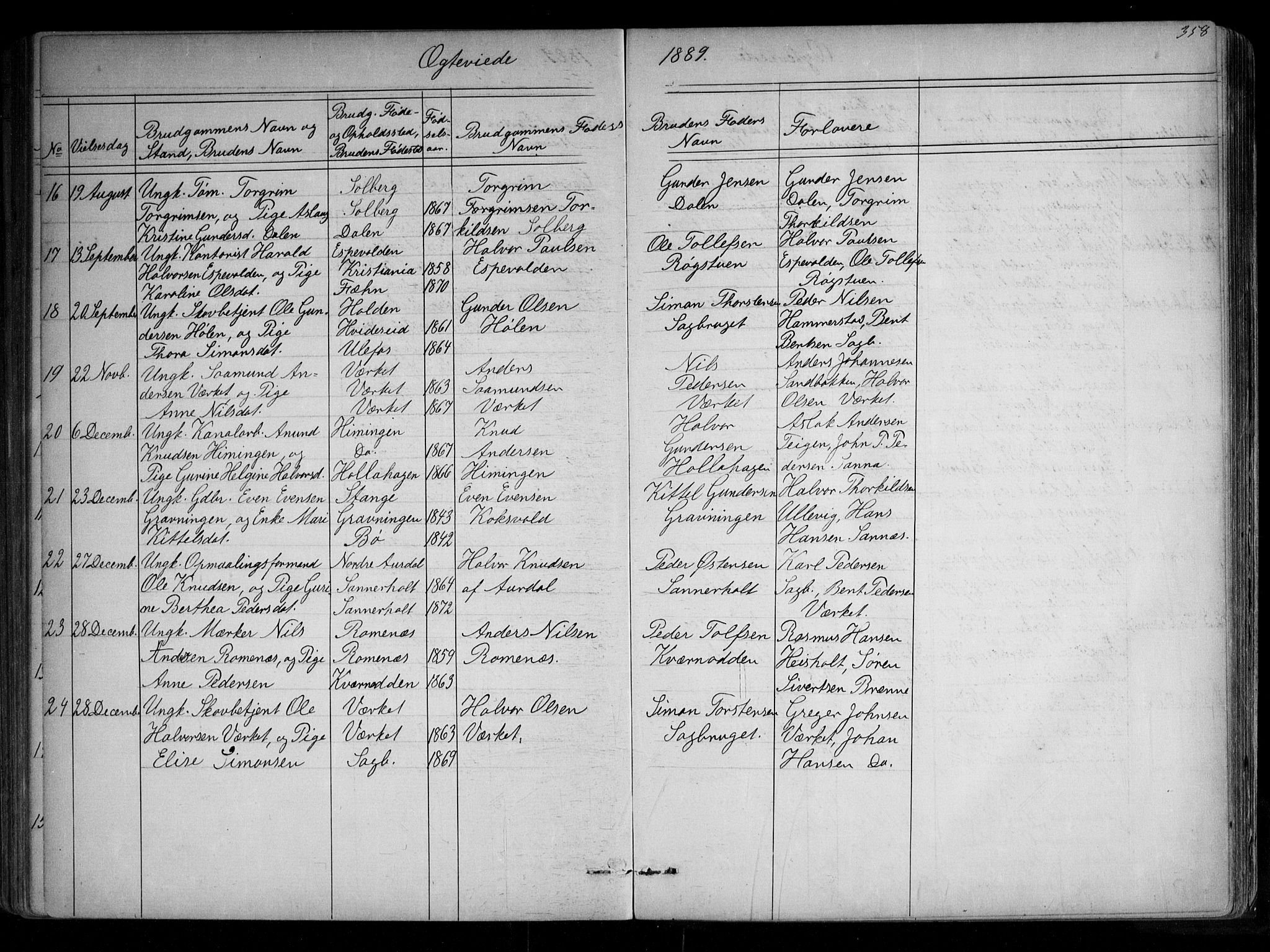 Holla kirkebøker, AV/SAKO-A-272/G/Ga/L0004: Parish register (copy) no. I 4, 1867-1890, p. 358