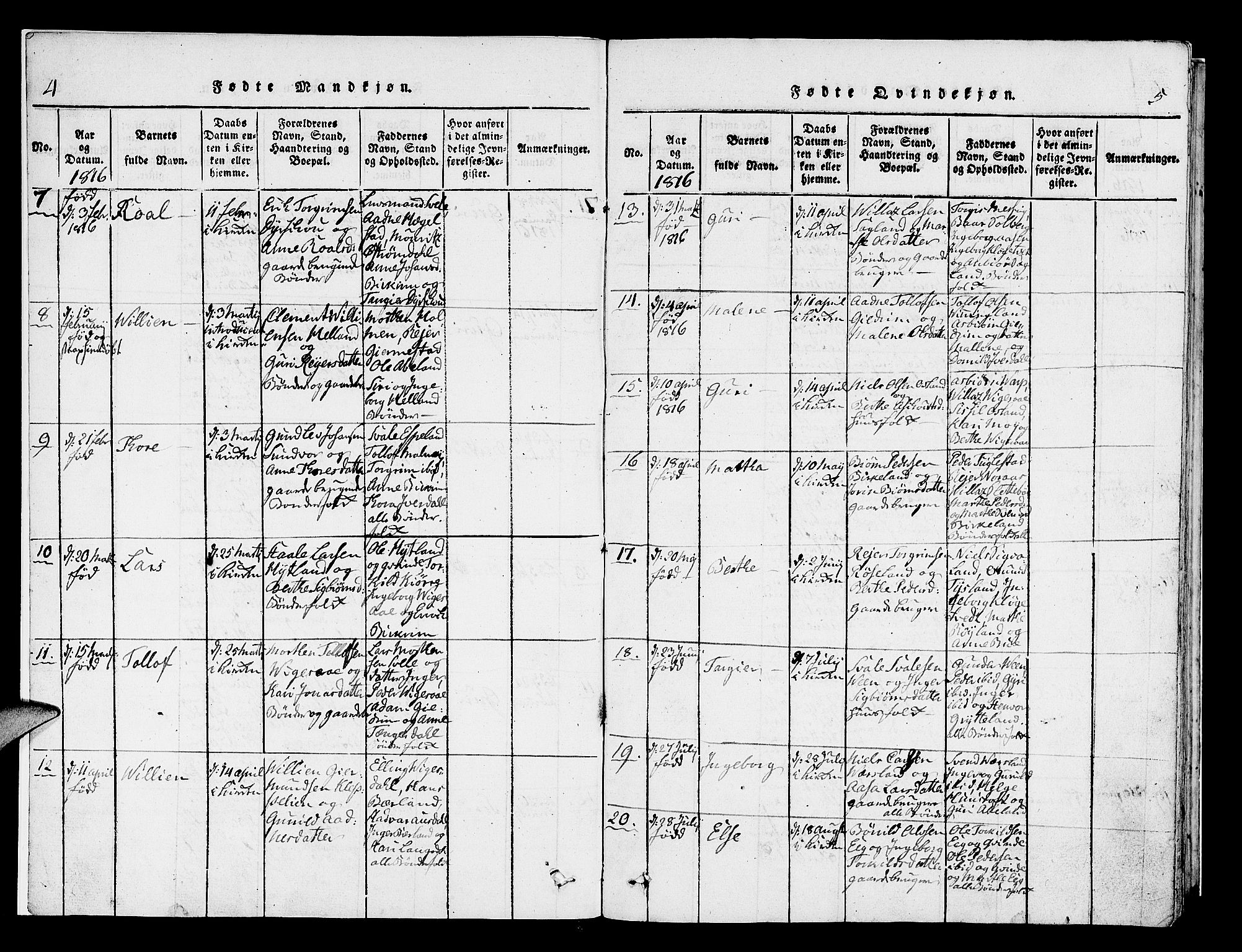 Helleland sokneprestkontor, AV/SAST-A-101810: Parish register (official) no. A 5, 1815-1834, p. 4-5