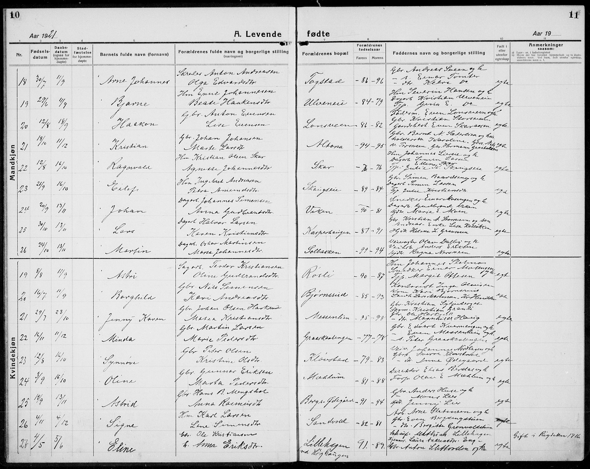 Brøttum prestekontor, AV/SAH-PREST-016/L/La/L0001: Parish register (copy) no. 1, 1921-1941, p. 10-11