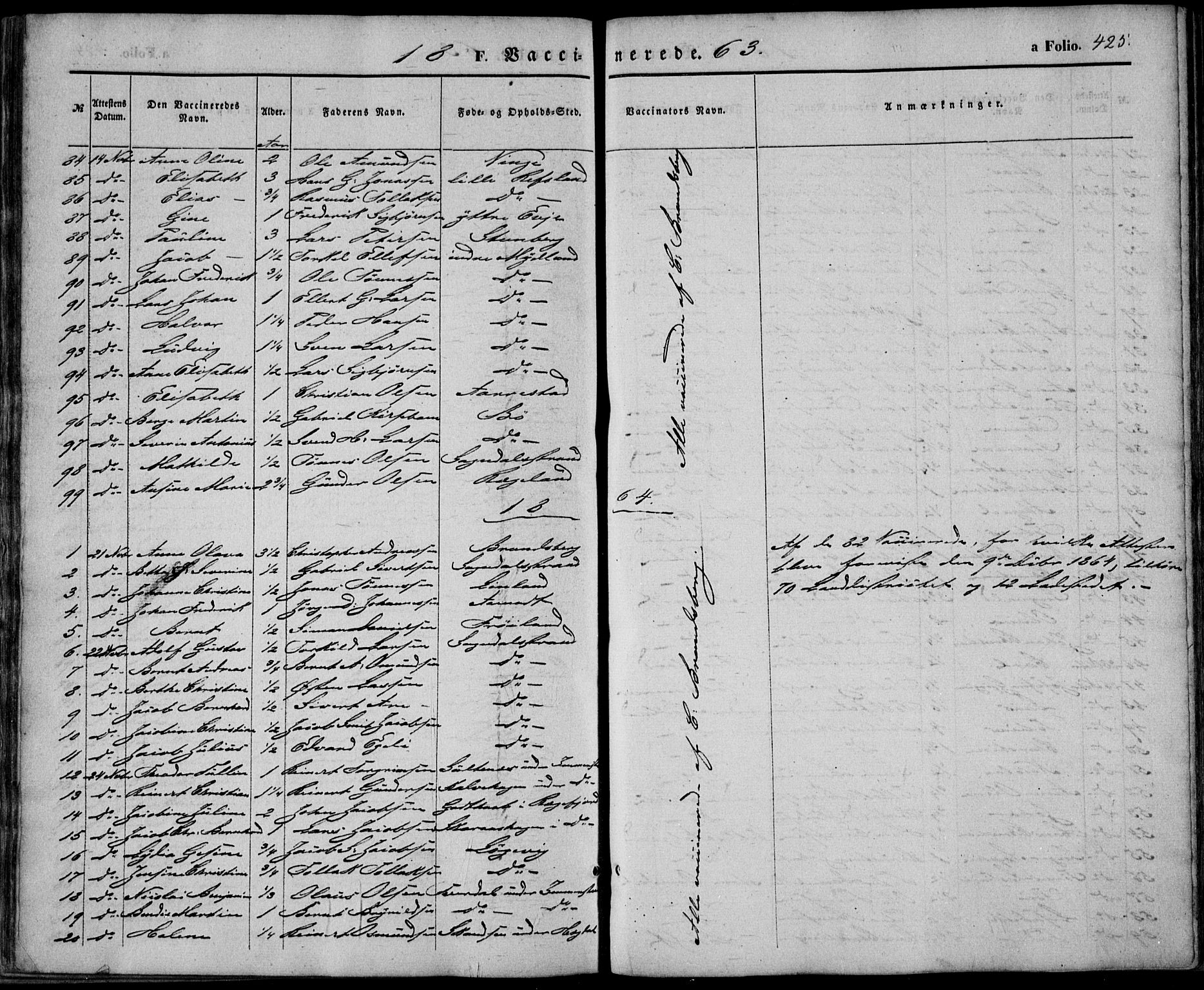 Sokndal sokneprestkontor, SAST/A-101808: Parish register (official) no. A 9, 1857-1874, p. 425