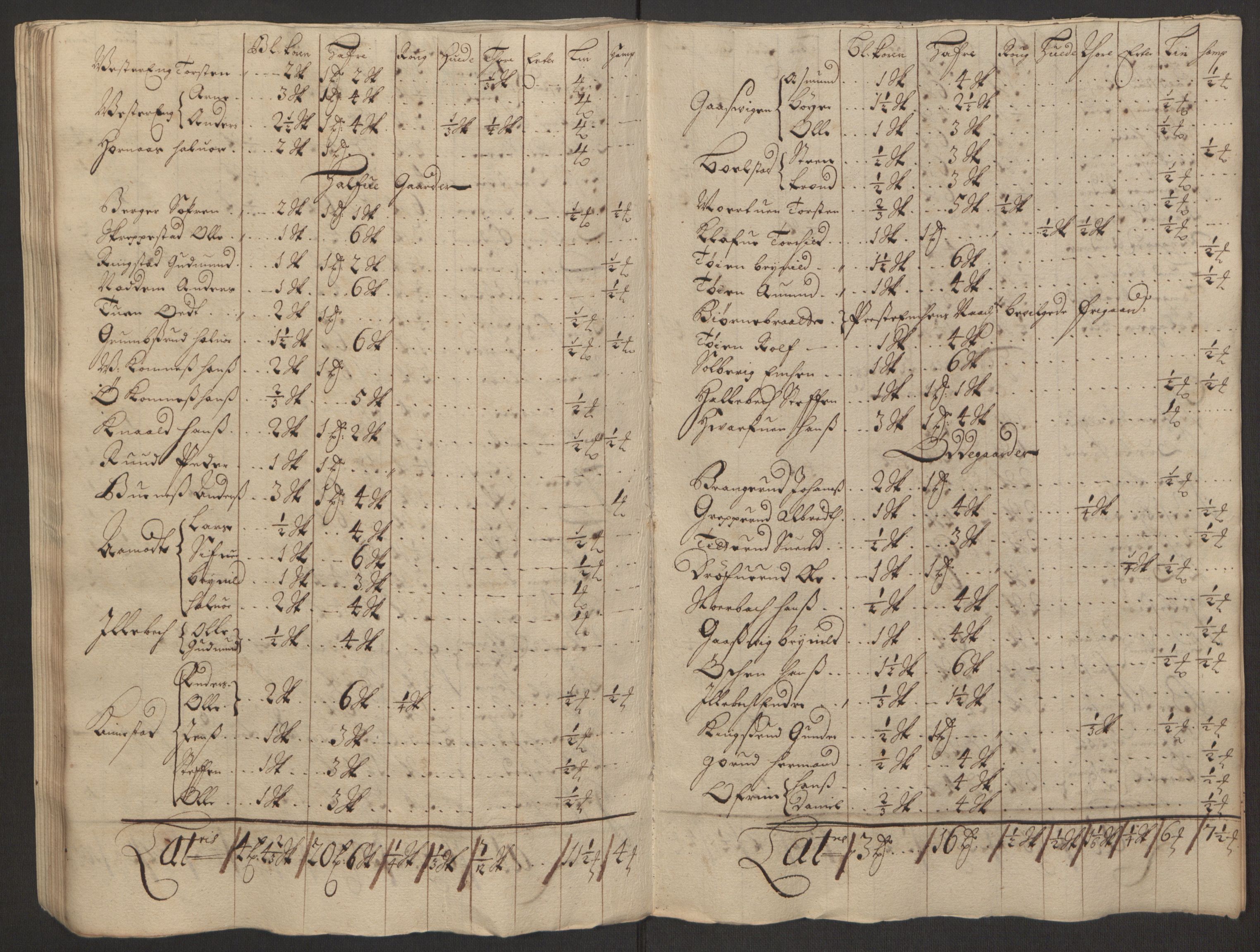 Rentekammeret inntil 1814, Reviderte regnskaper, Fogderegnskap, AV/RA-EA-4092/R11/L0578: Fogderegnskap Nedre Romerike, 1693, p. 56